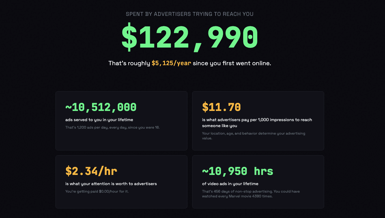 Attention Worth screenshot 1