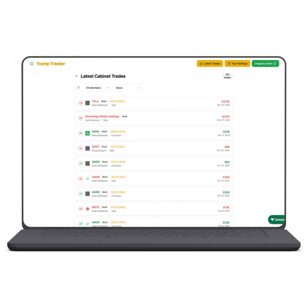 Trump Tracker screenshot 2