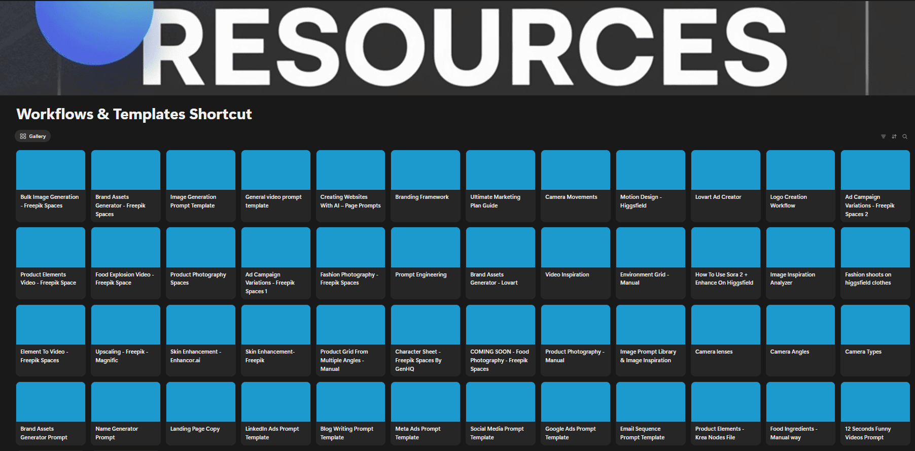 The Complete AI Marketing Blueprint screenshot 2