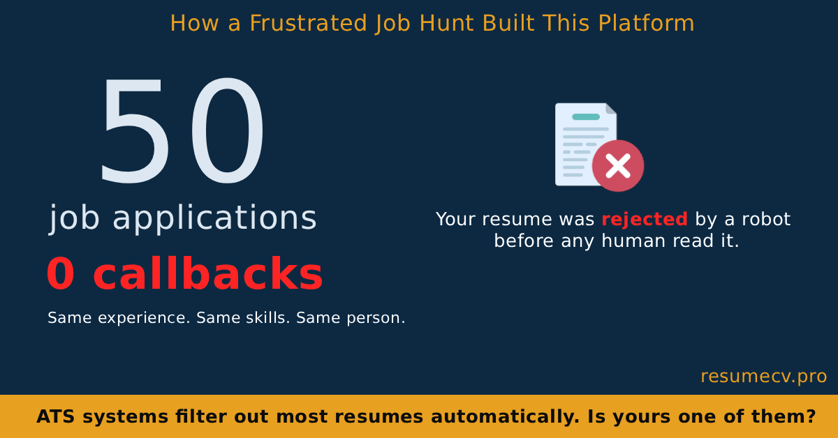 ResumeCV.pro screenshot 2