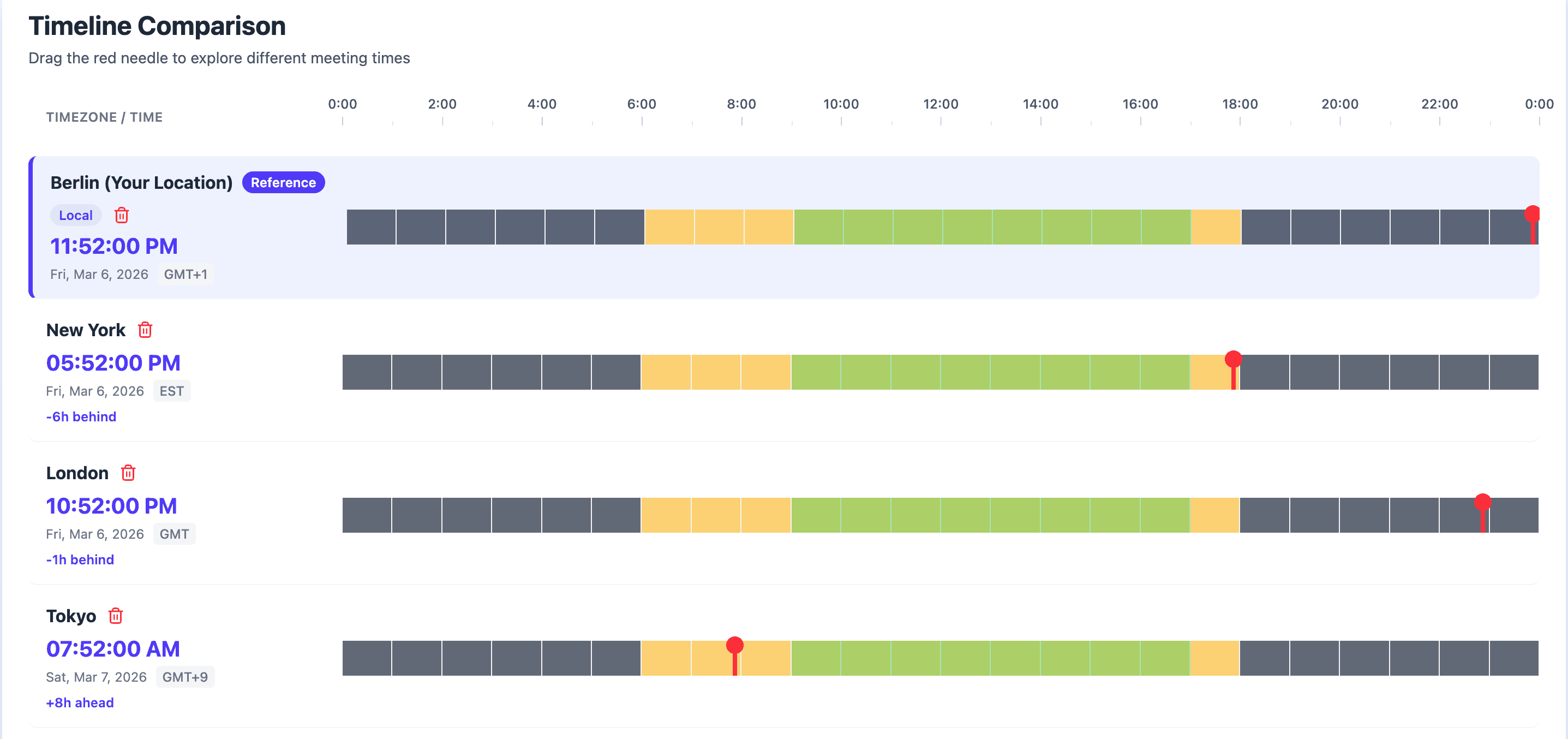 SyncMyTime screenshot 2