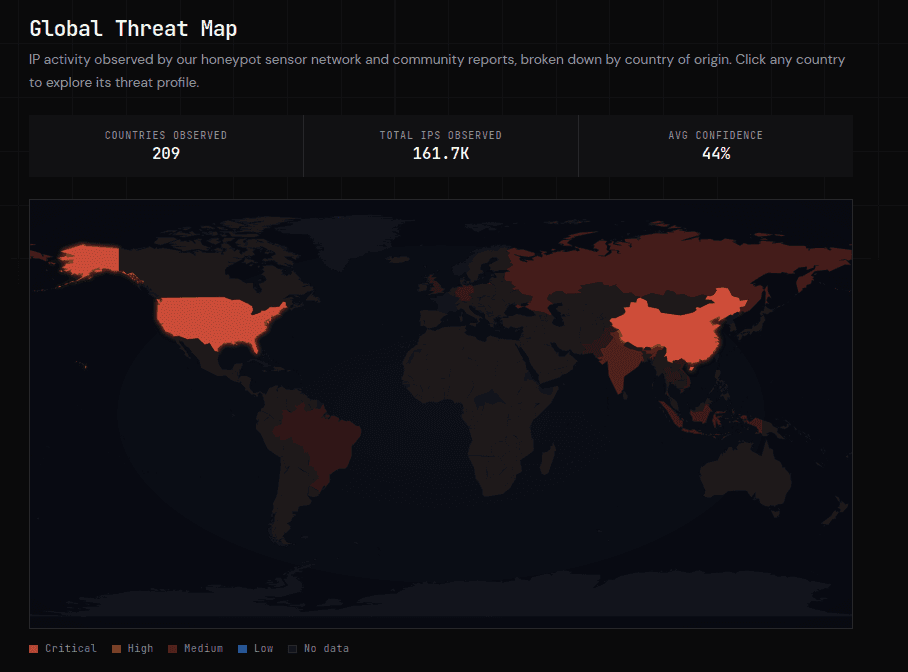SikkerAPI screenshot 1