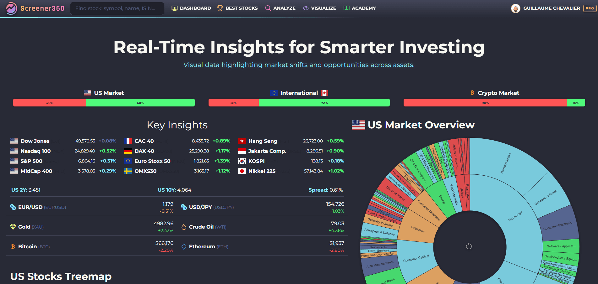 Screener360 screenshot 3