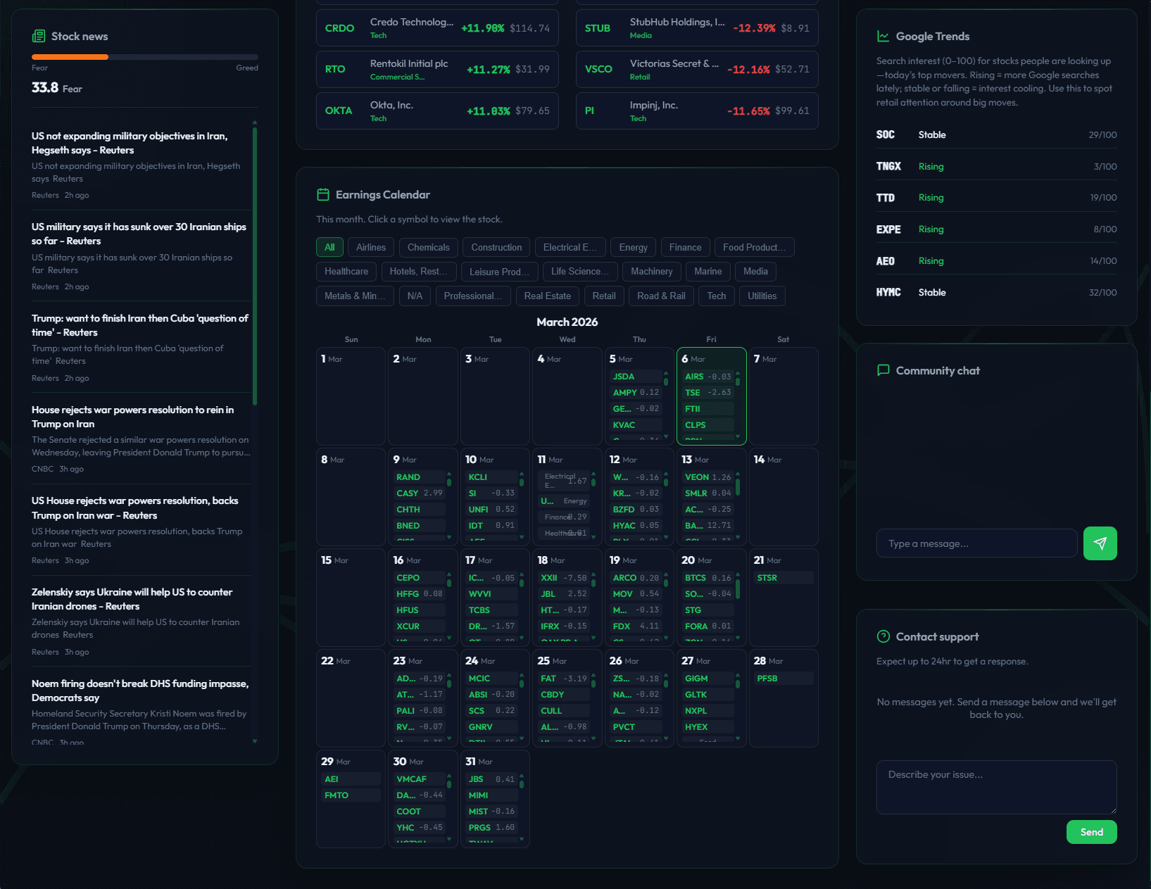 StoXLyze screenshot 3