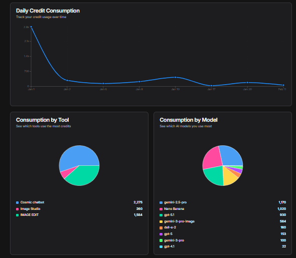 Genstellar screenshot 15