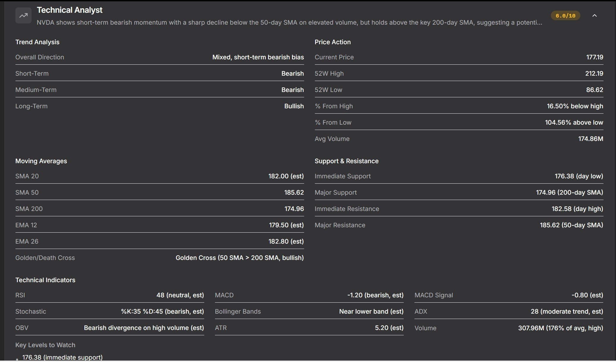 Quantstat screenshot 4