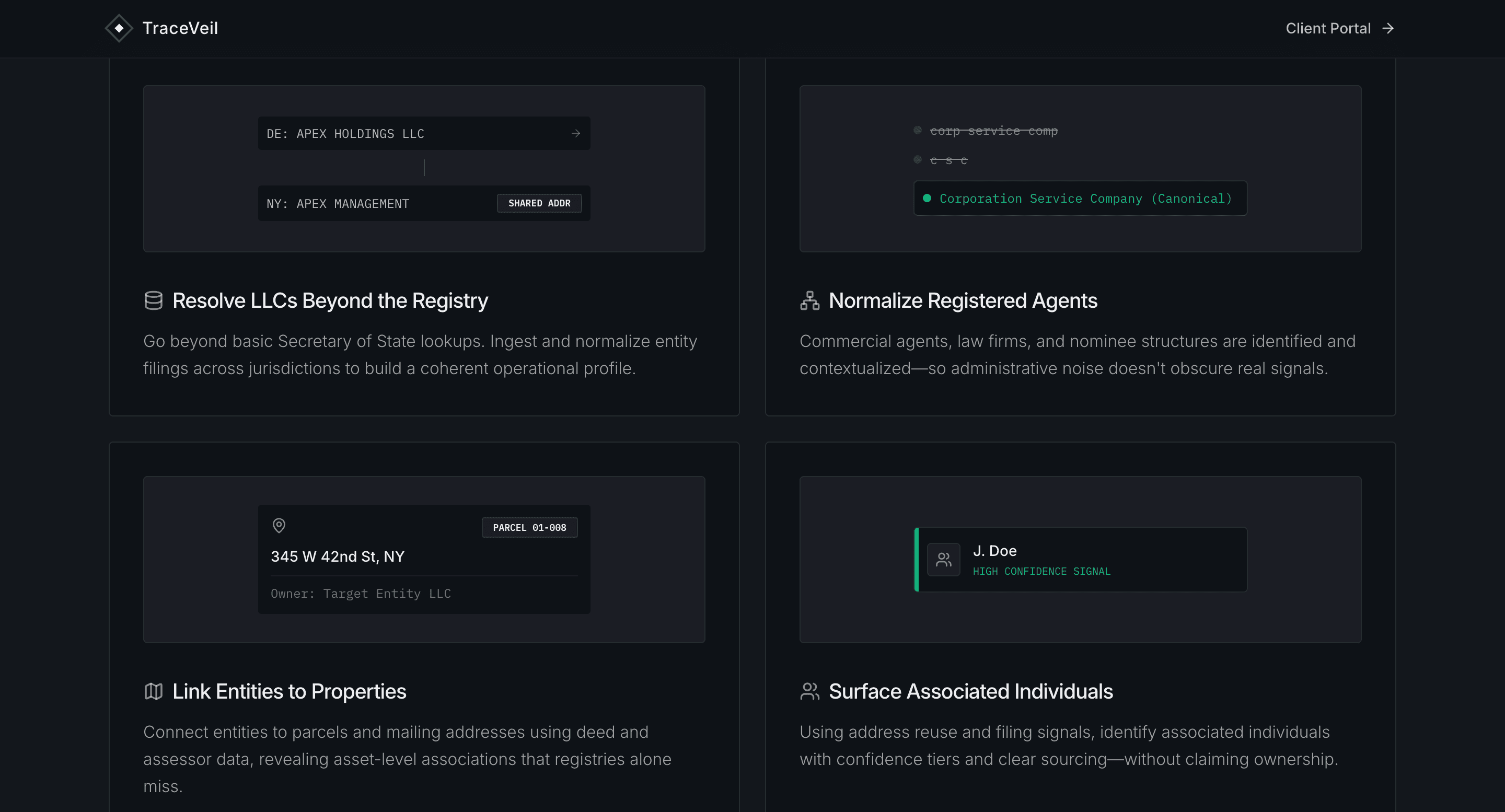 TraceVeil screenshot 5