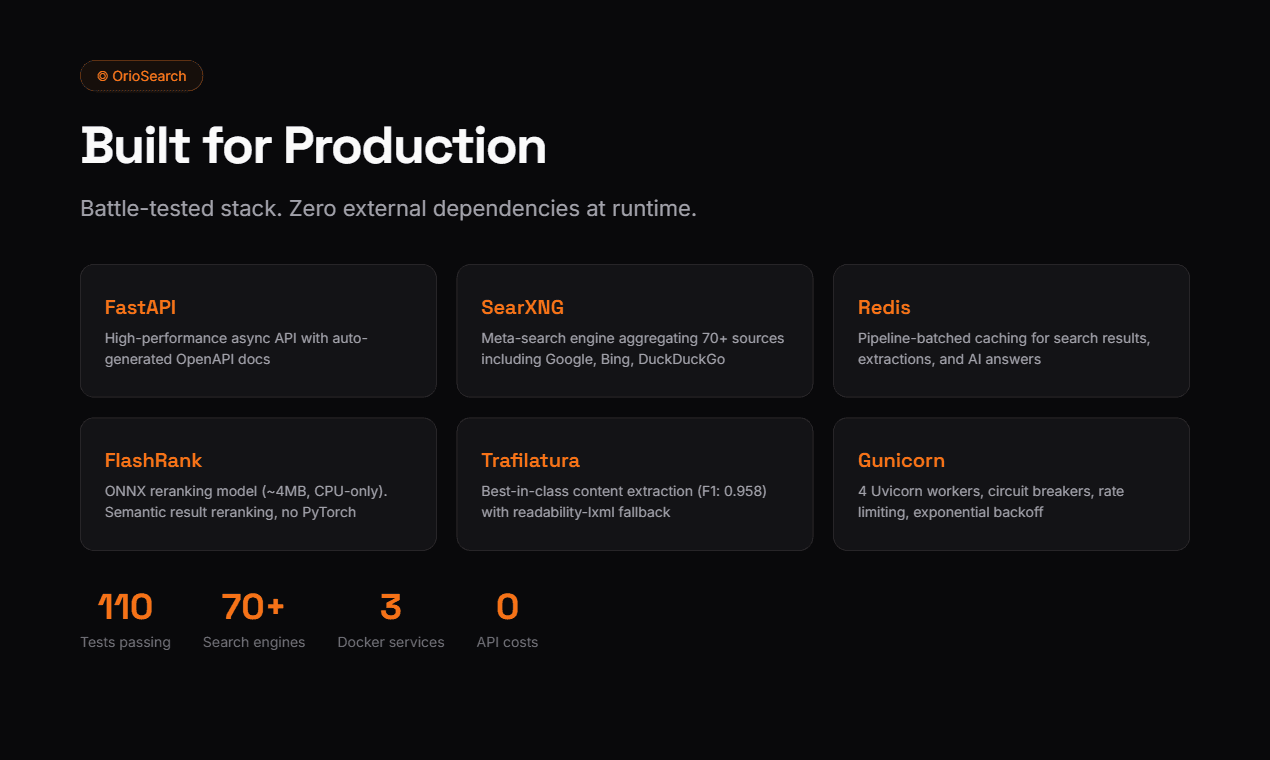 OrioSearch: Your AI Agent need WebSearch screenshot 3