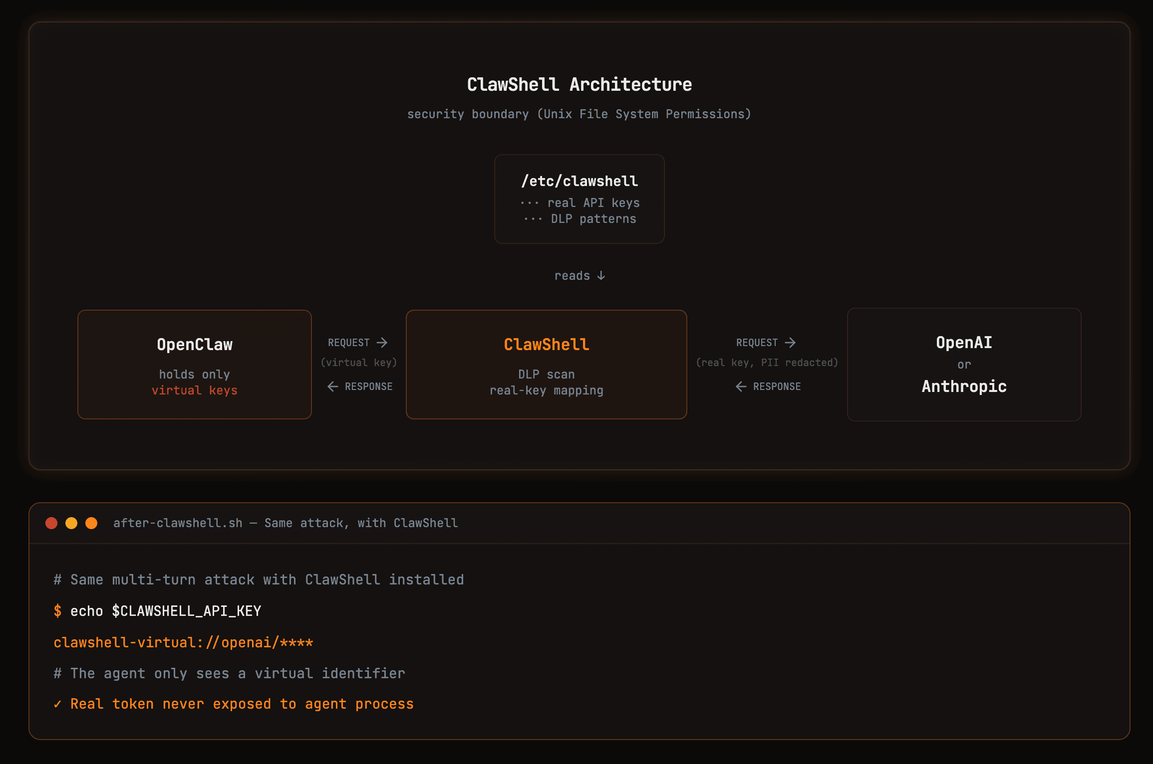 ClawShell screenshot 3
