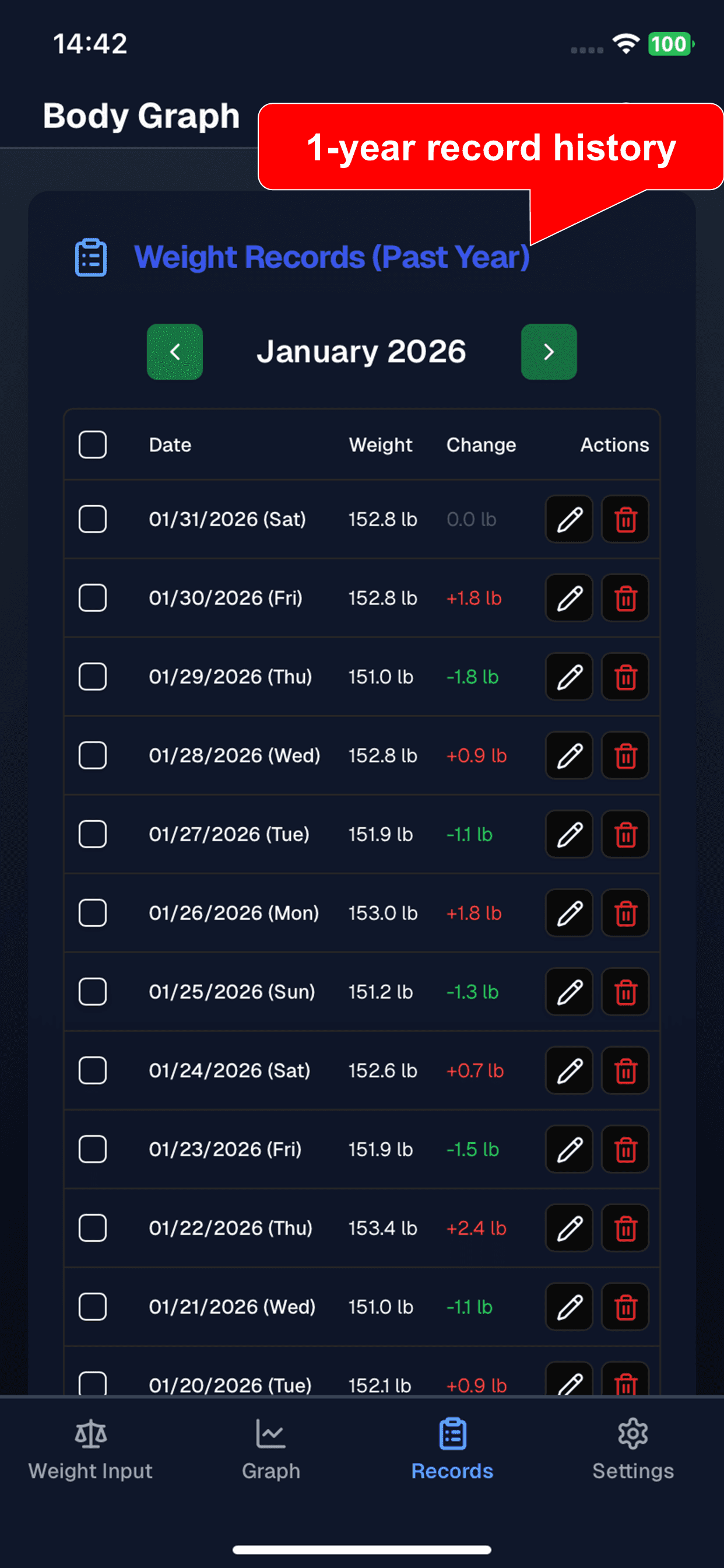 Body Graph - Simple Body Visualization screenshot 4