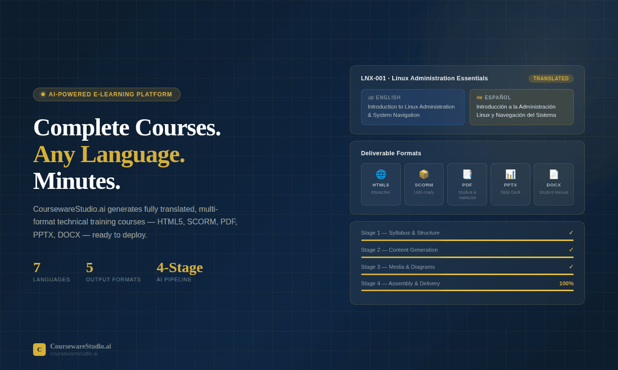 Courseware Studio screenshot 4