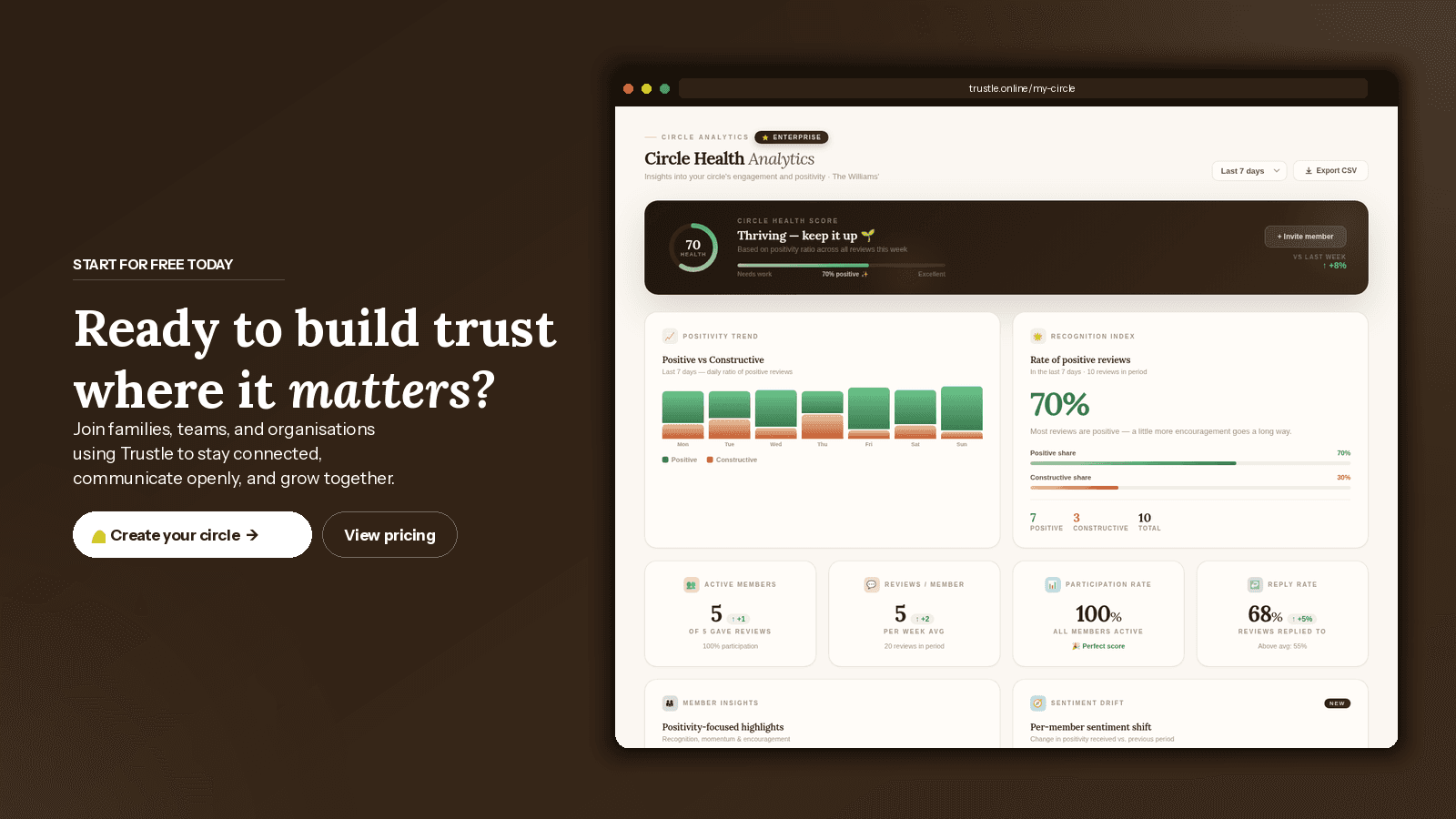 Trustle screenshot 1