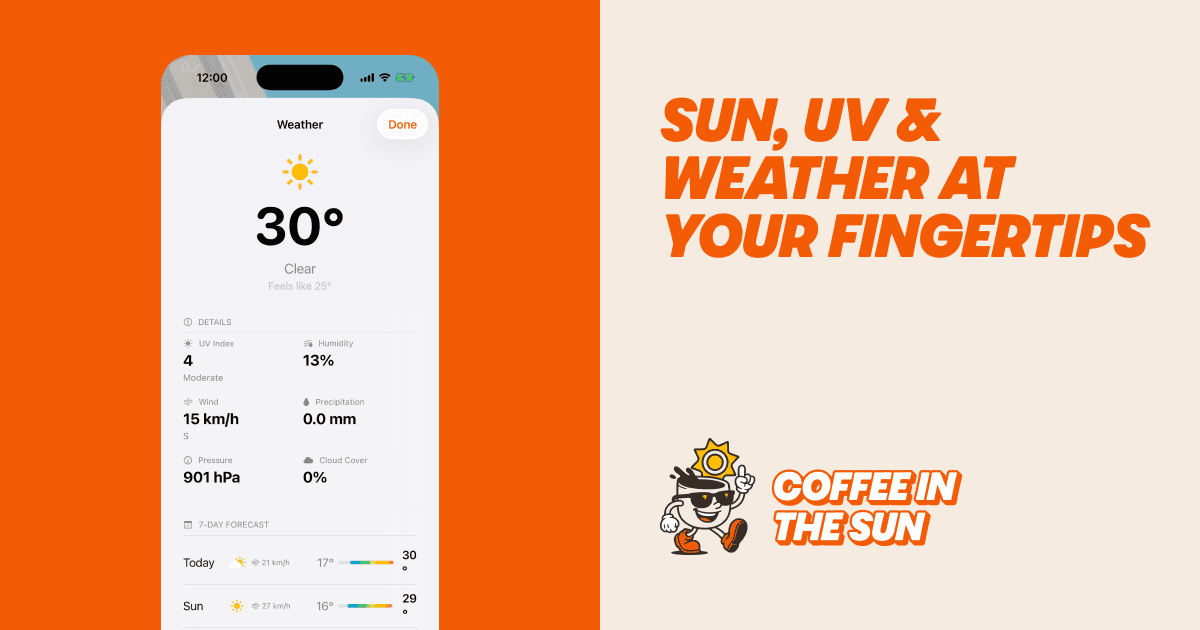 Coffee in the Sun V2.0 screenshot 6