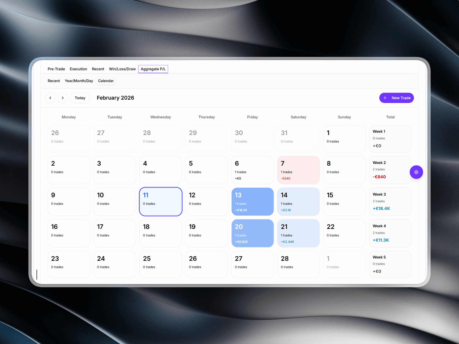 TradersCompanion screenshot 8