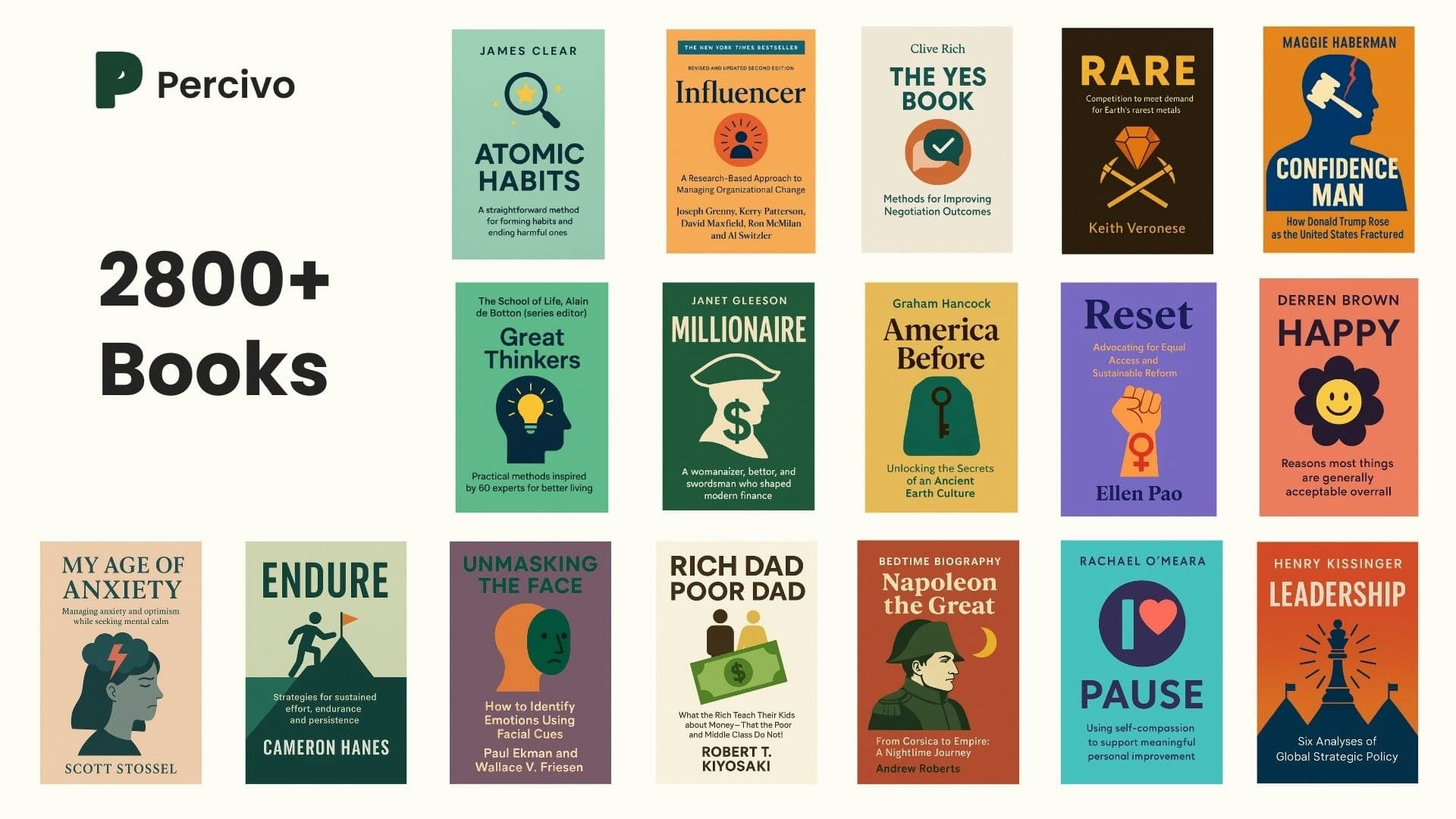 Percivo screenshot 4