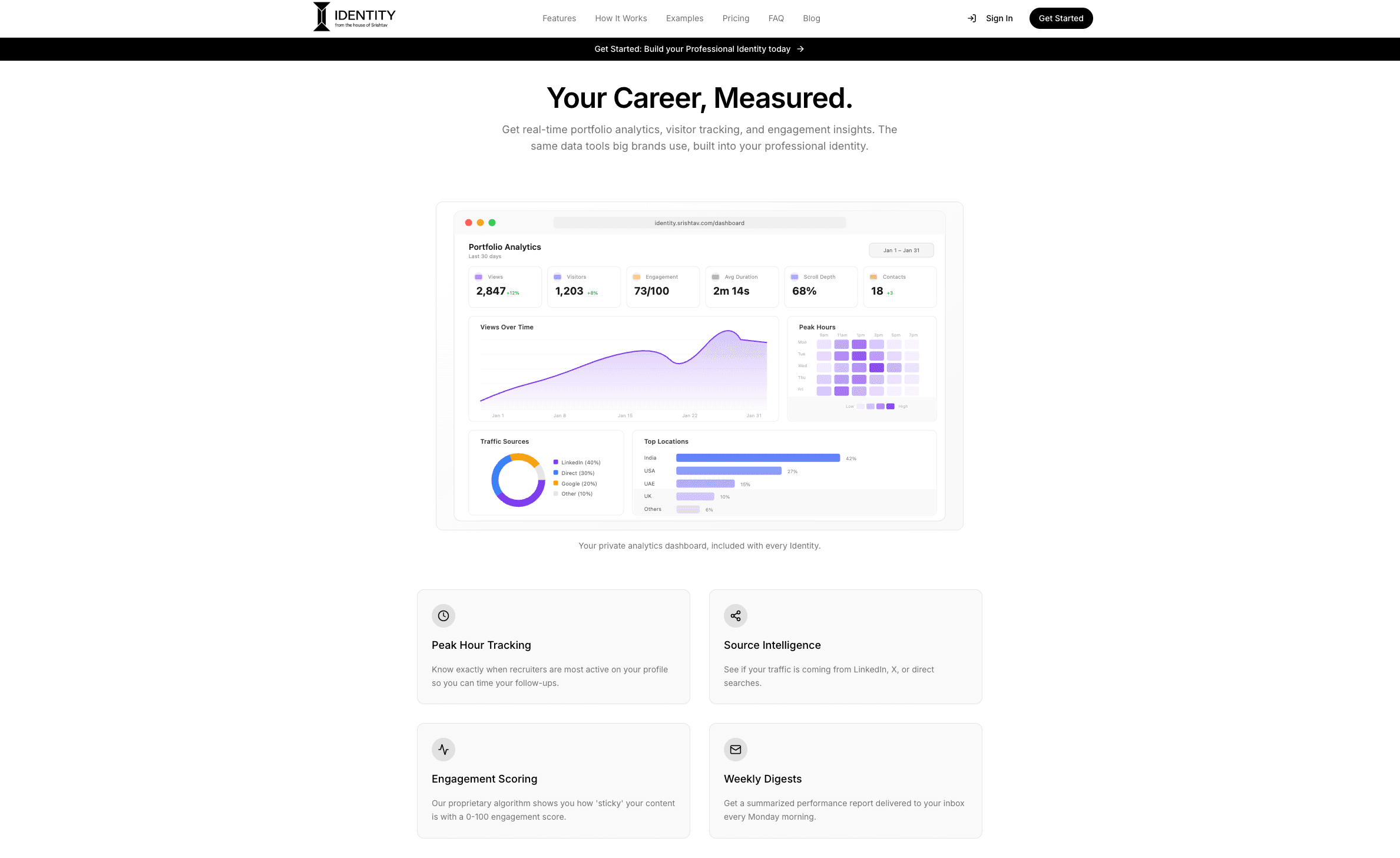 Identity screenshot 1