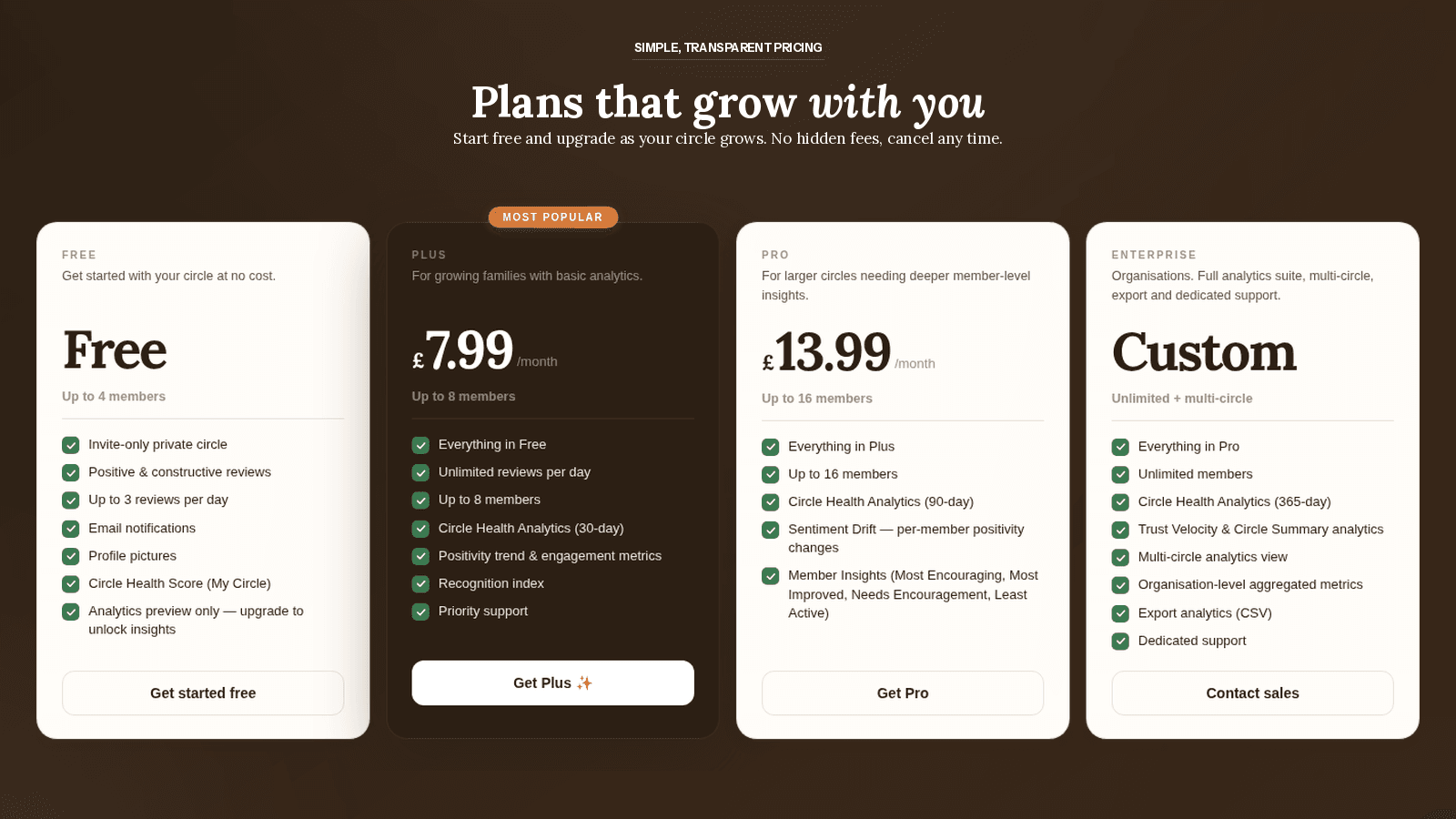 Trustle screenshot 3
