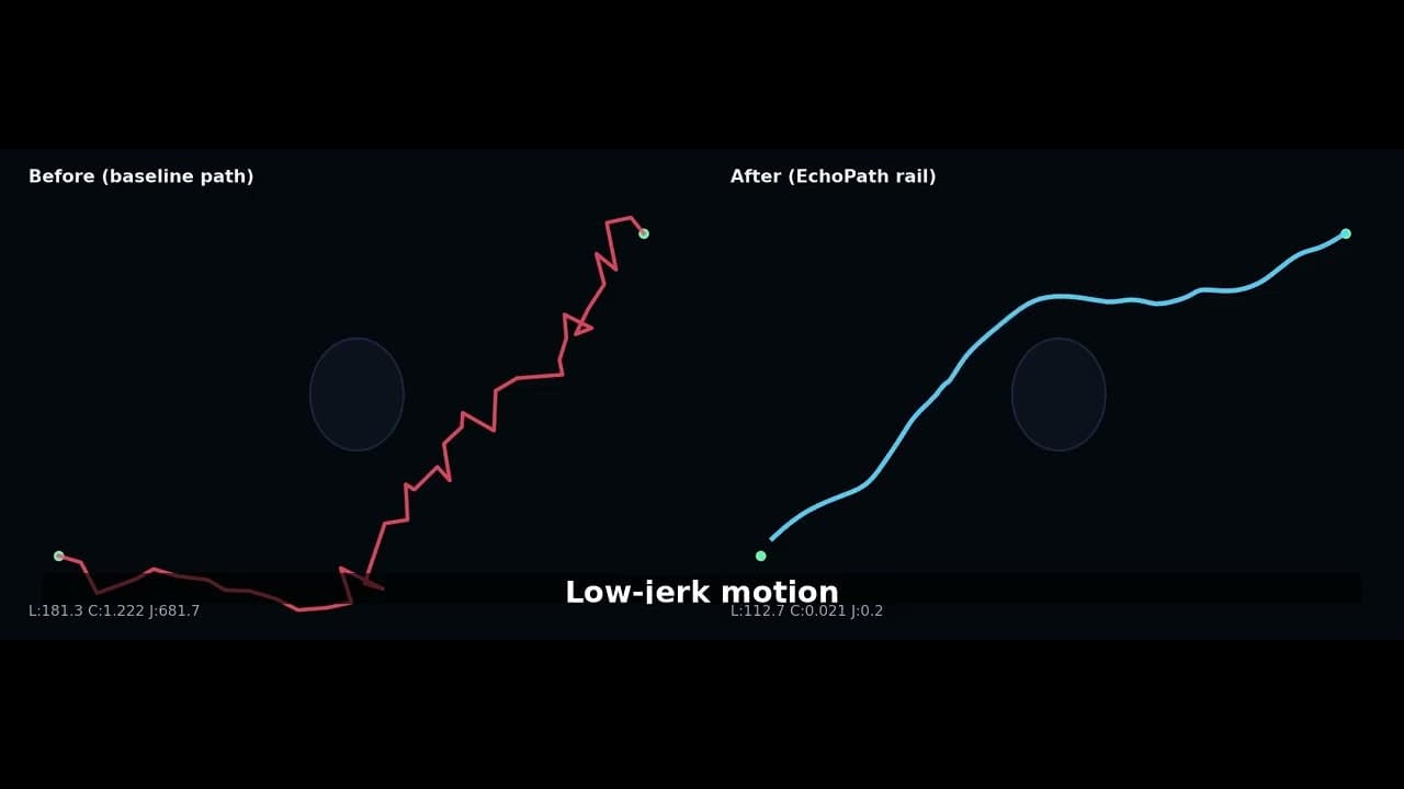Drop-in path smoothing for NavMesh & A* screenshot 1