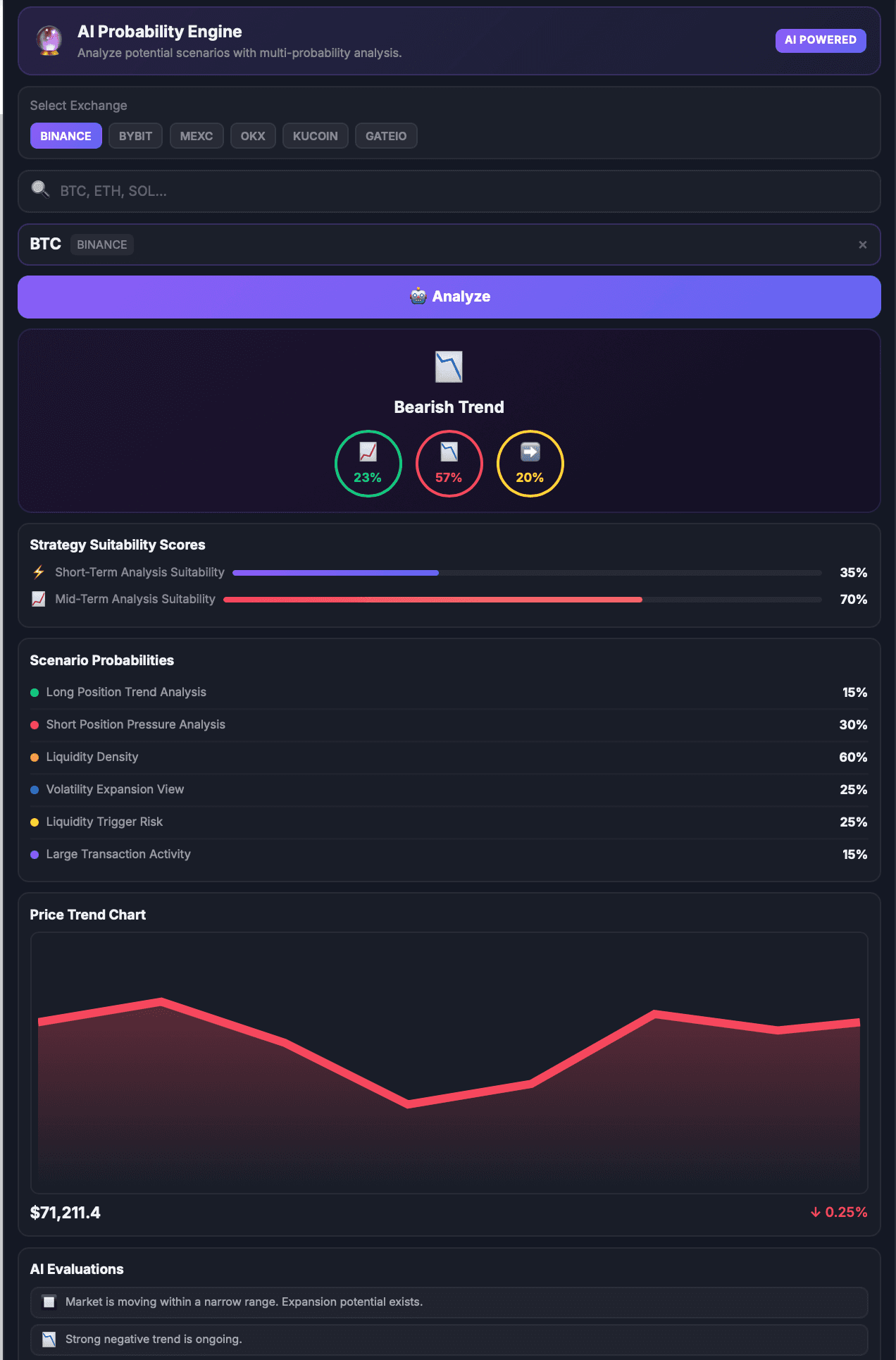 Crypto Tek Ai screenshot 6