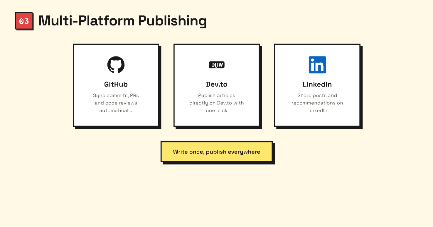 Gitvlg.com screenshot 2