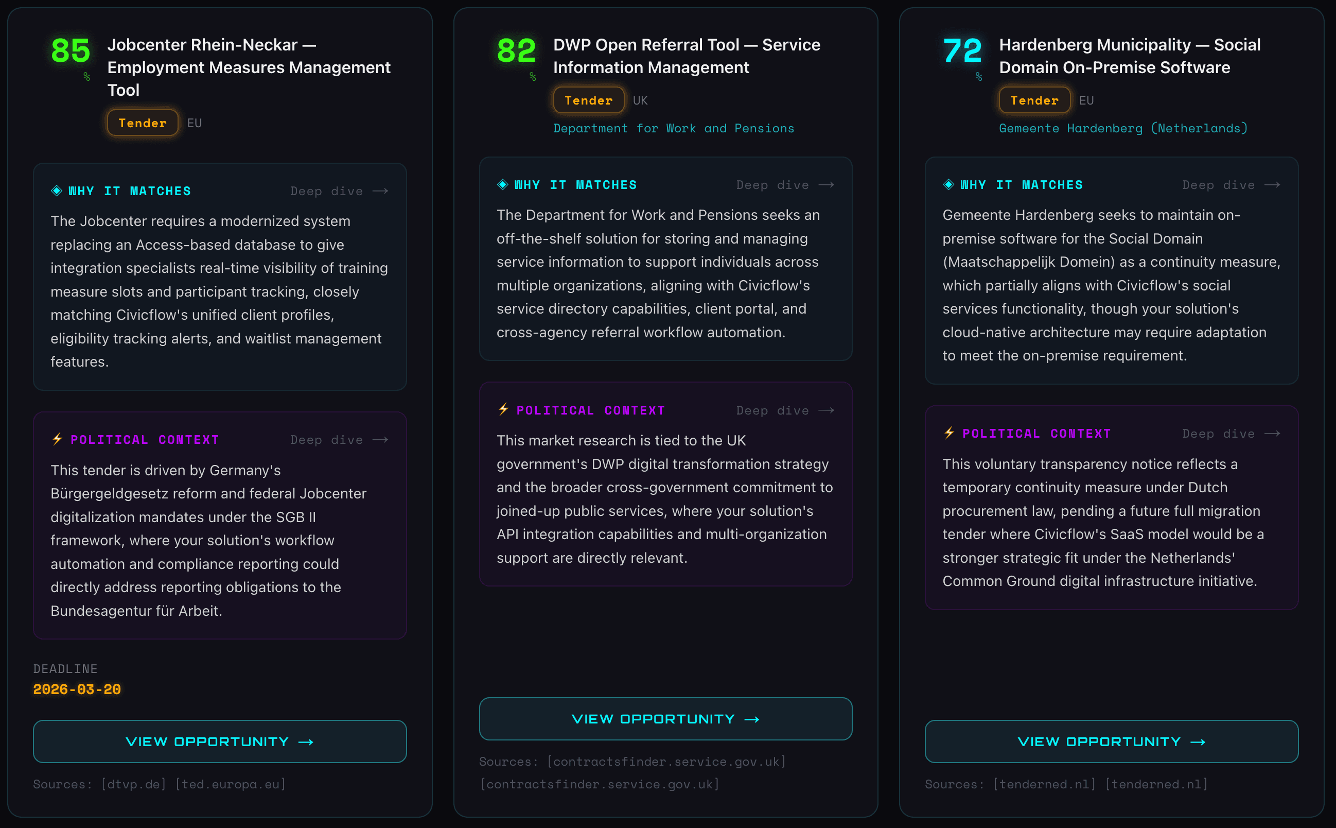 GOVRIDER screenshot 4