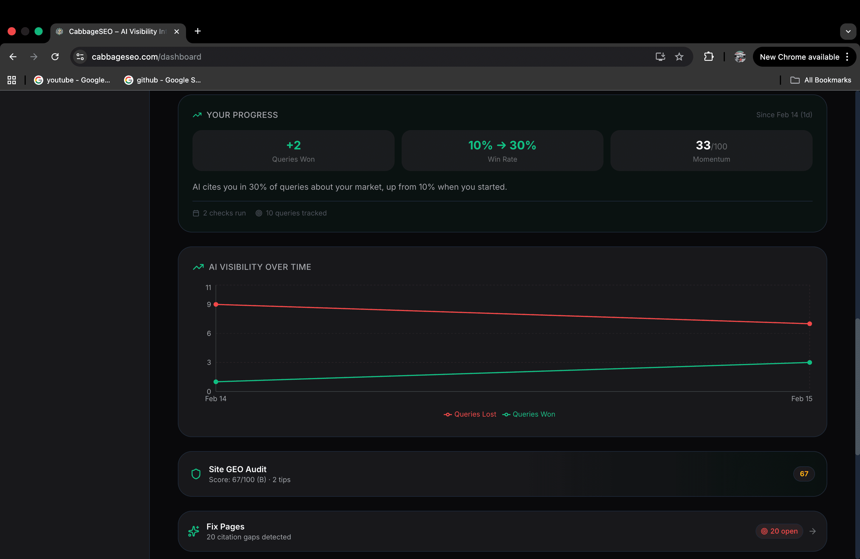 CabbageSEO screenshot 3