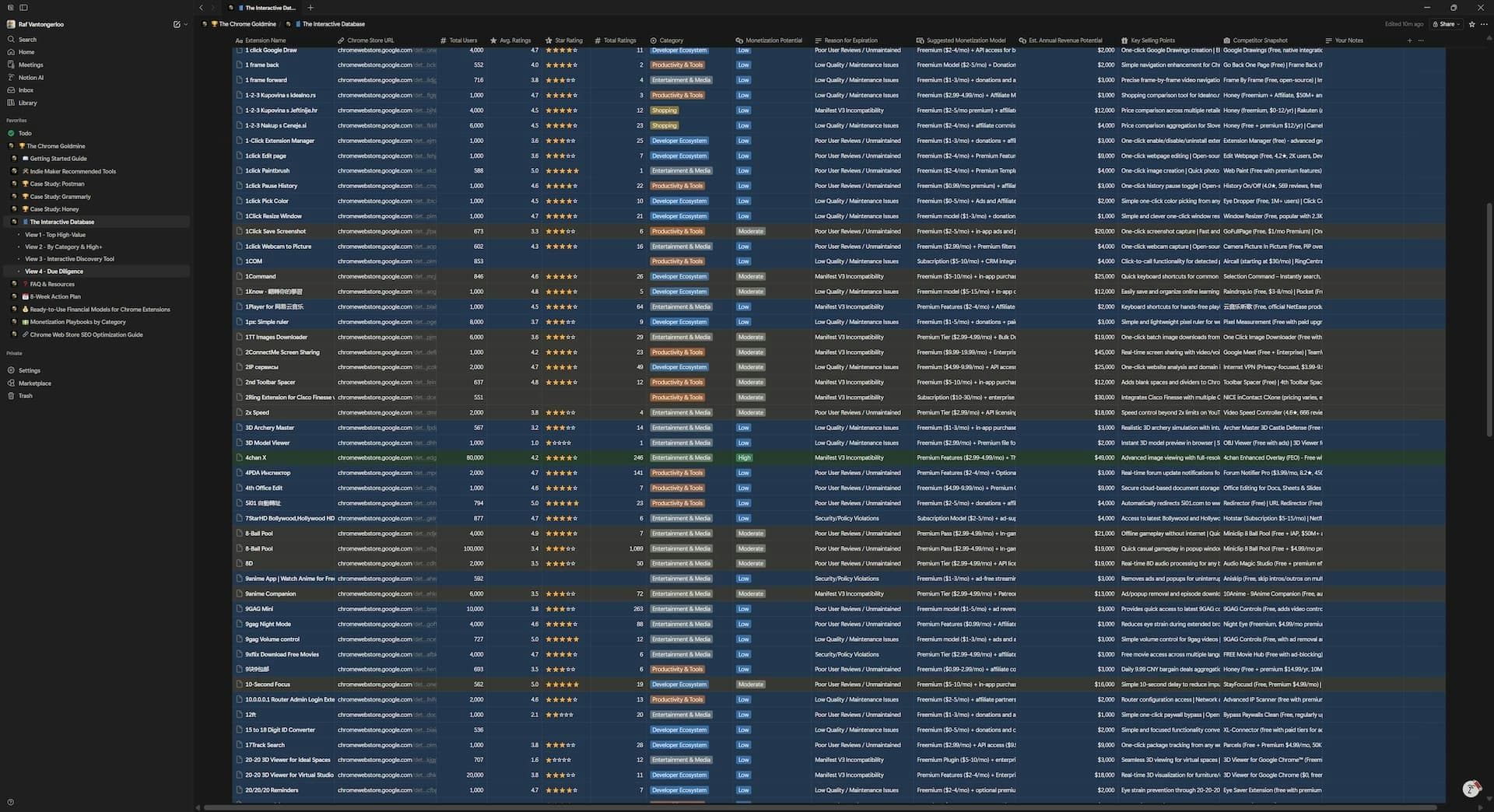 Chrome Goldmine screenshot 7