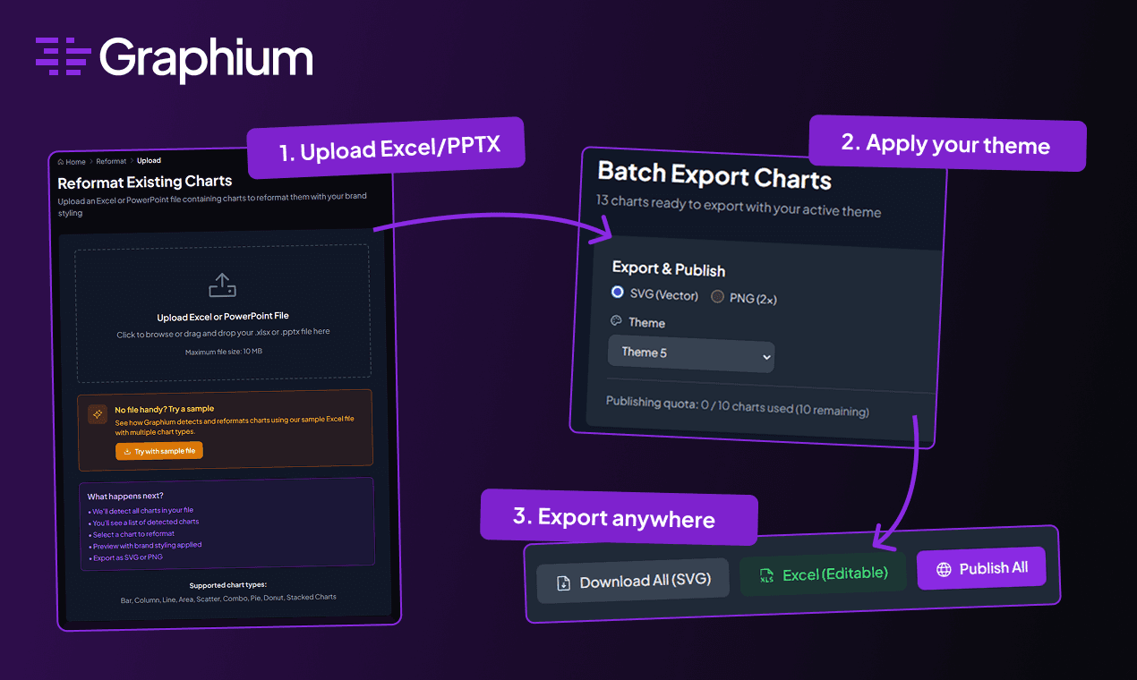 Graphium screenshot 4