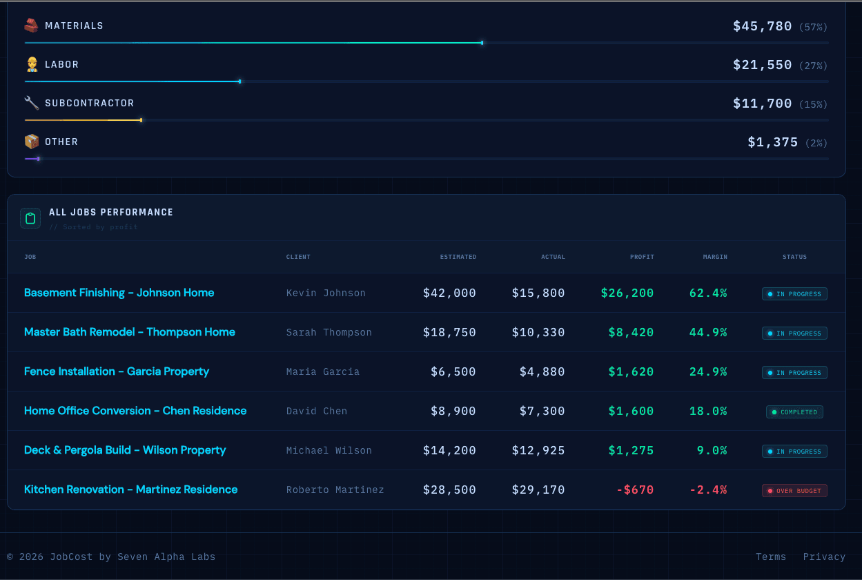 JobCost screenshot 9