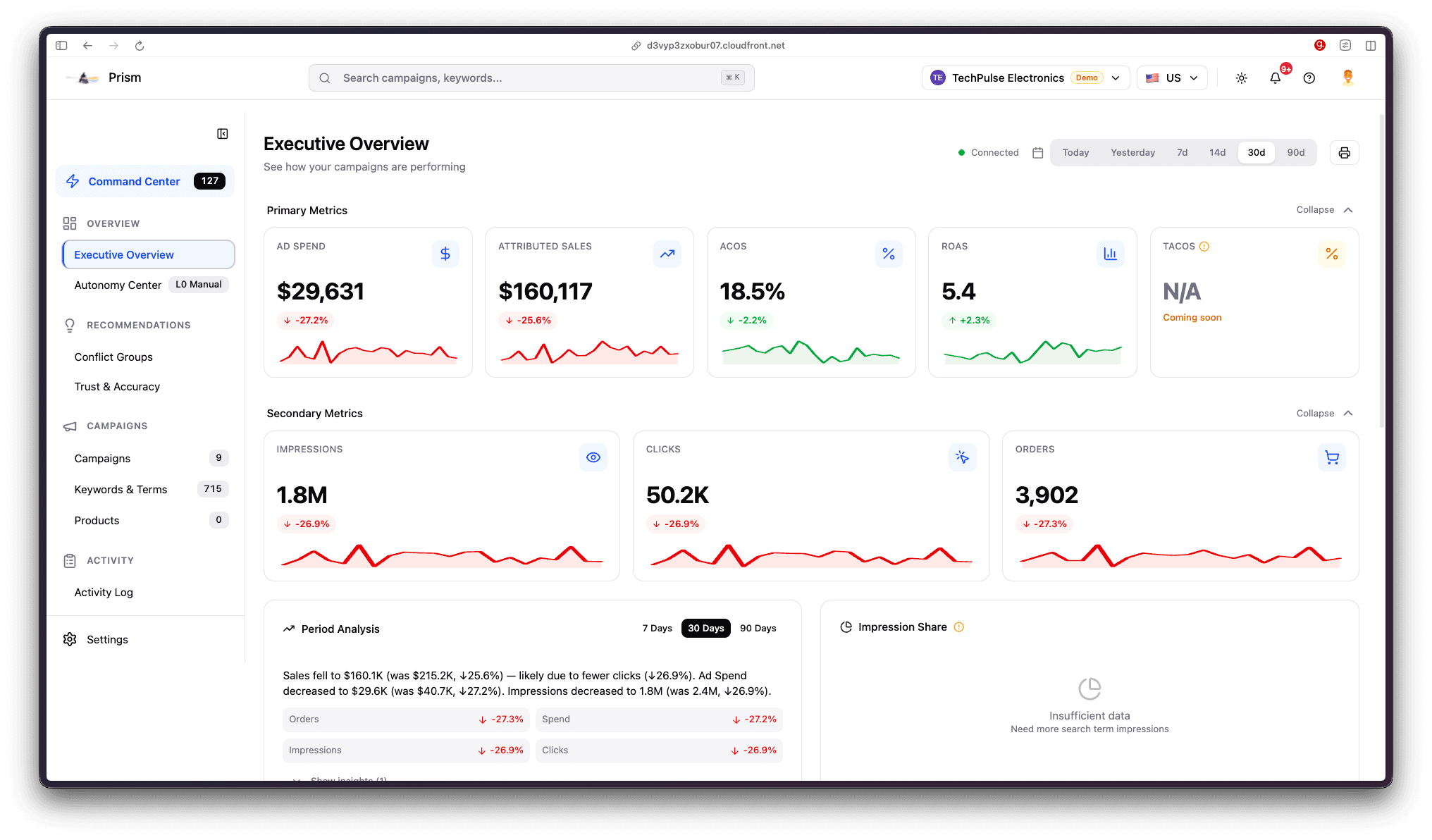 Prism by Calibrated Intelligence screenshot 1