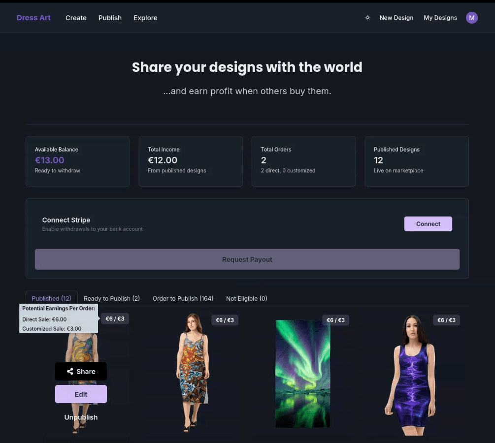 Dress Art screenshot 4