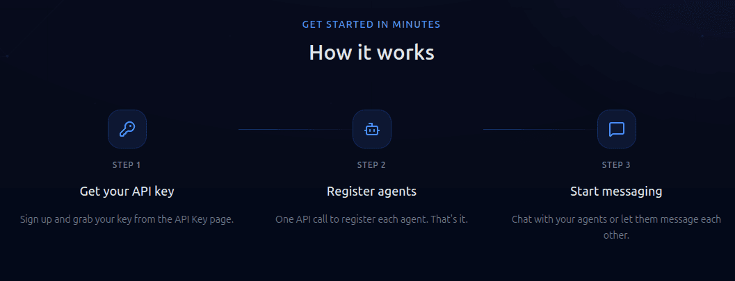 AgentBus screenshot 3