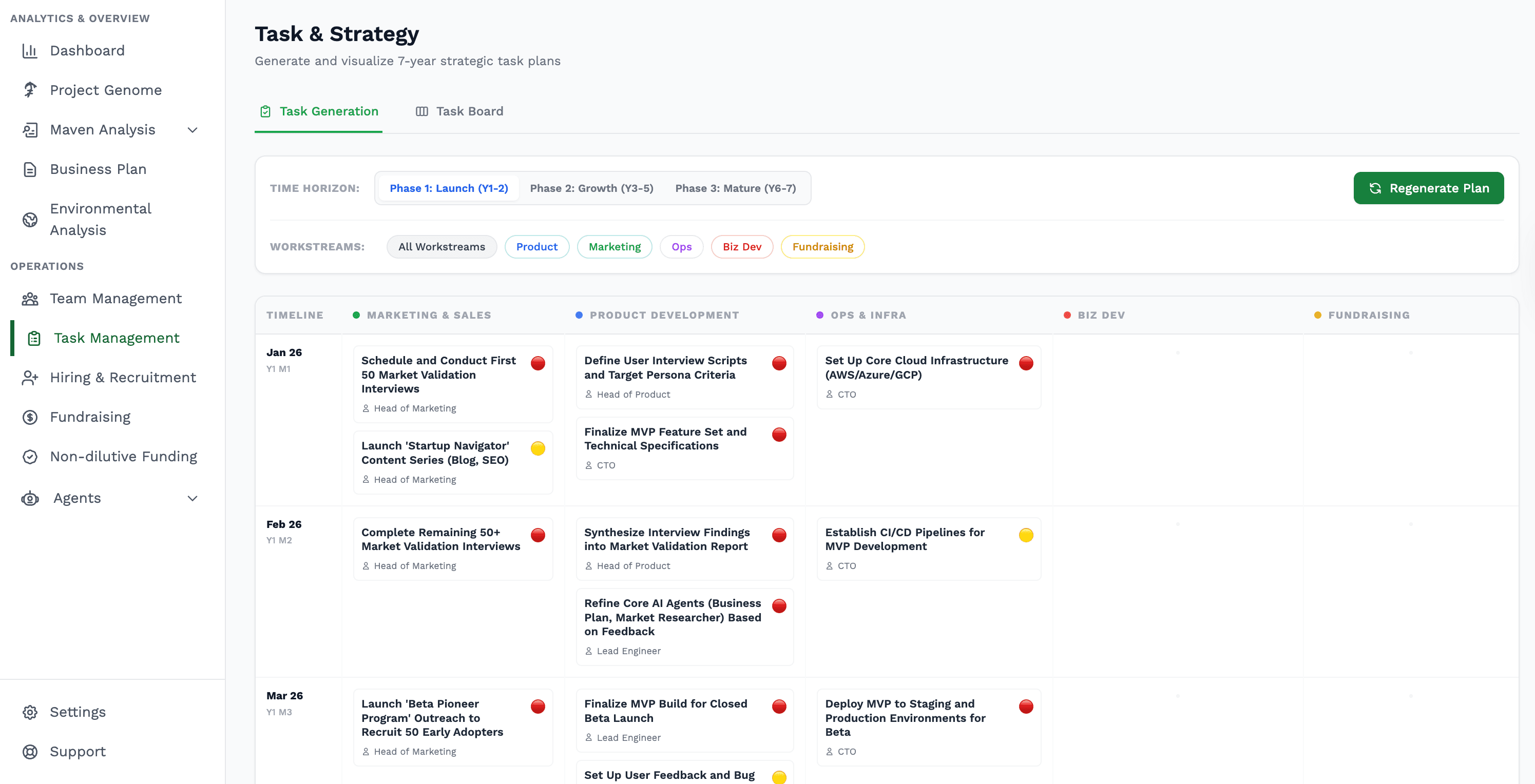 AgoraMaven screenshot 4