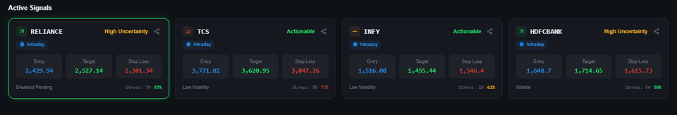 Stocklens software screenshot 3