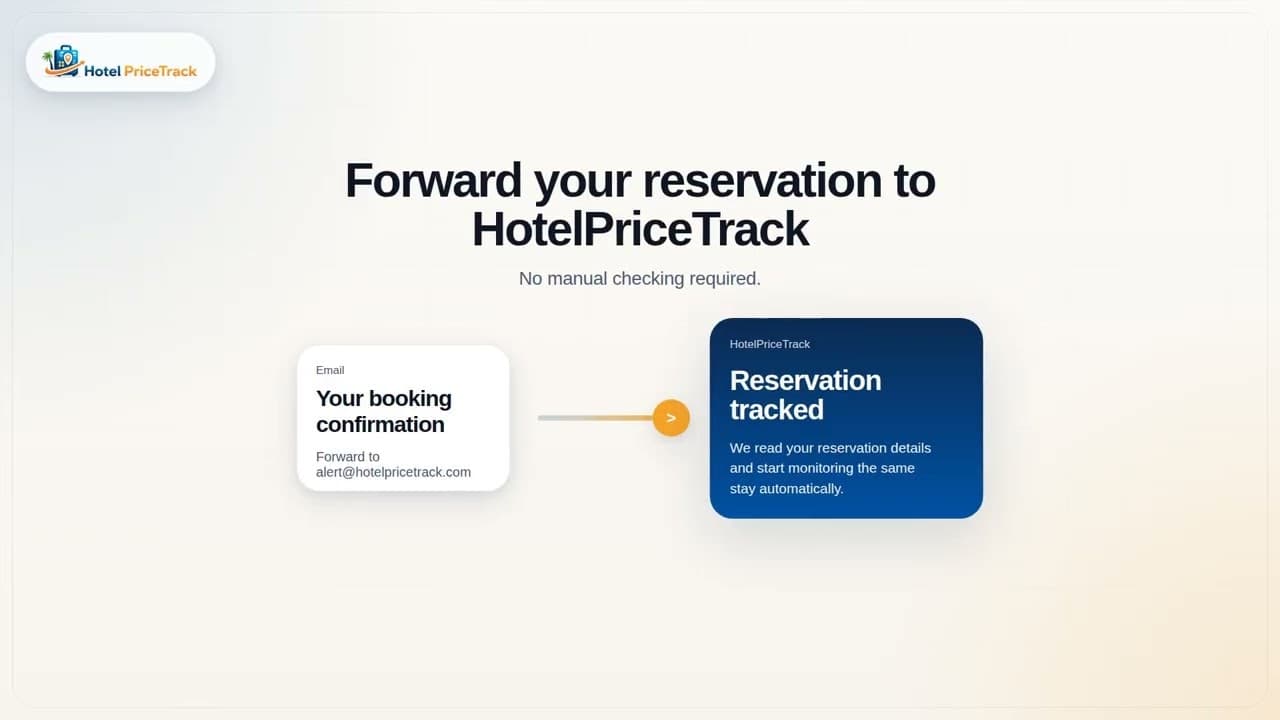 HotelPriceTrack screenshot 1
