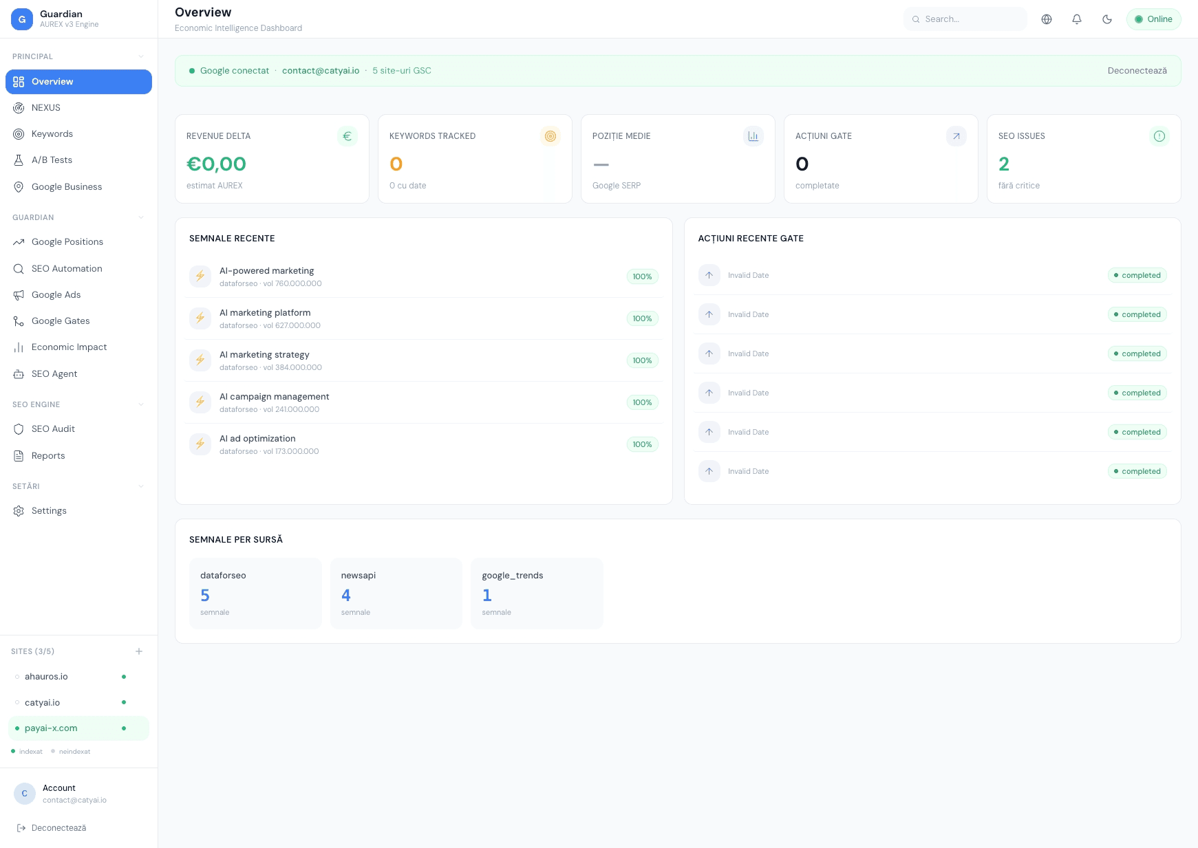 AUREX Guardian — Economic Intelligence screenshot 1