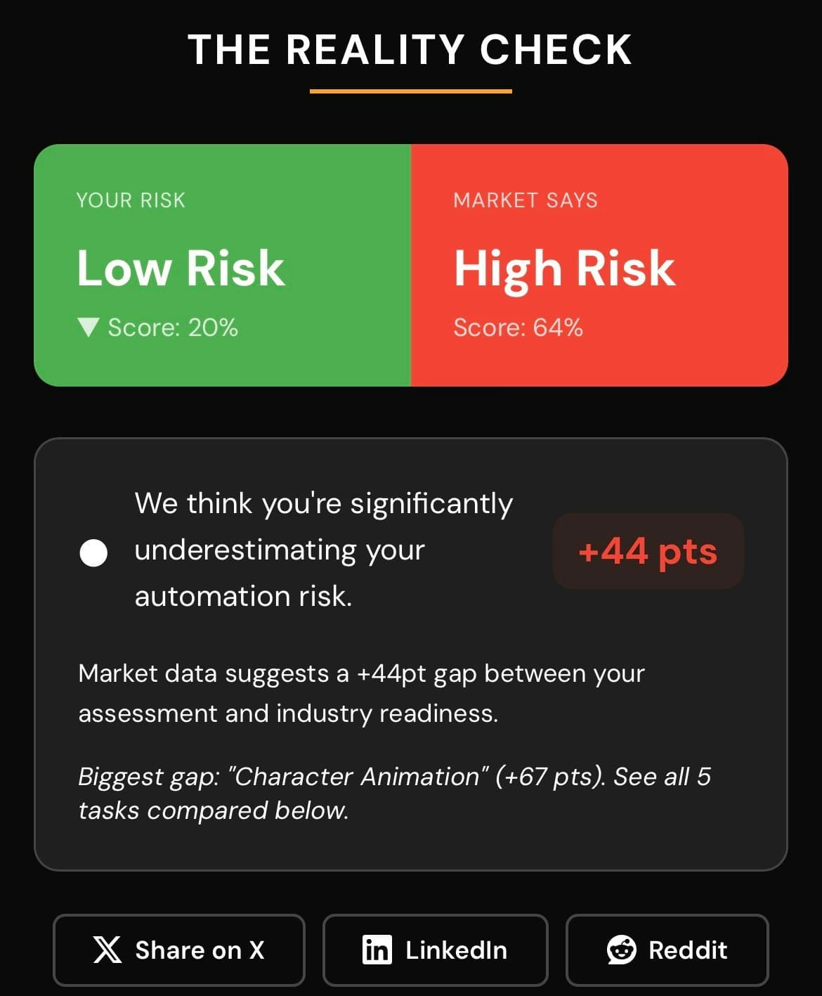 What’s My AI Job Risk screenshot 2