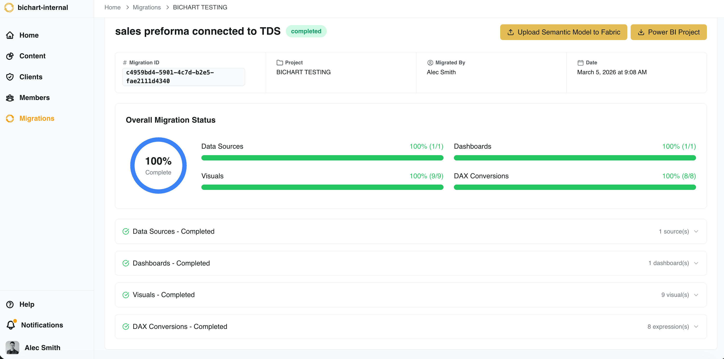 BIChart screenshot 2