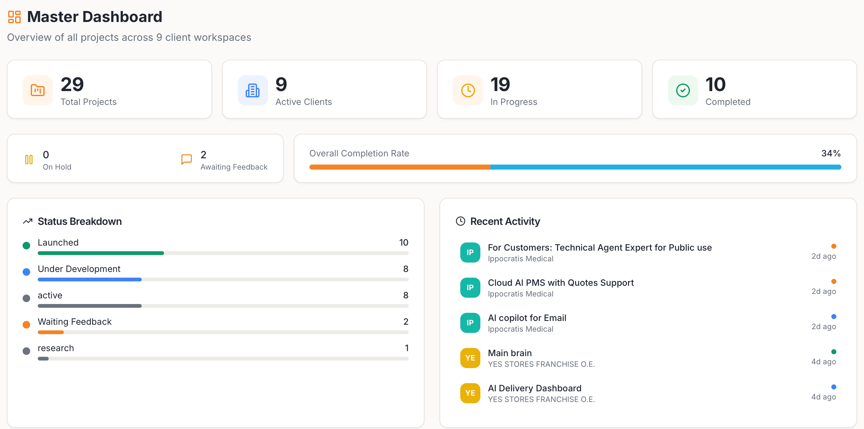 ClientOS AI screenshot 2