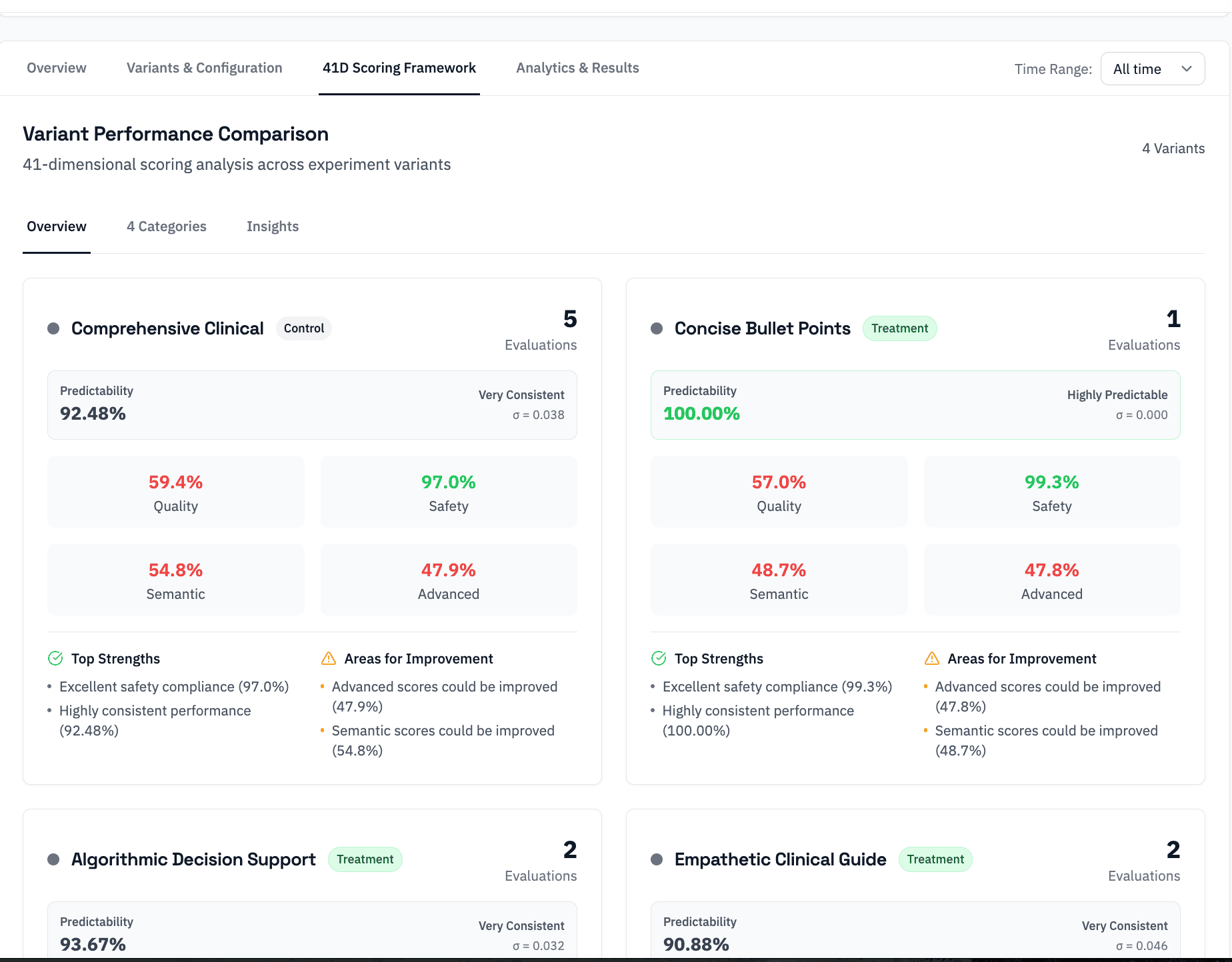 variA/Bly screenshot 5