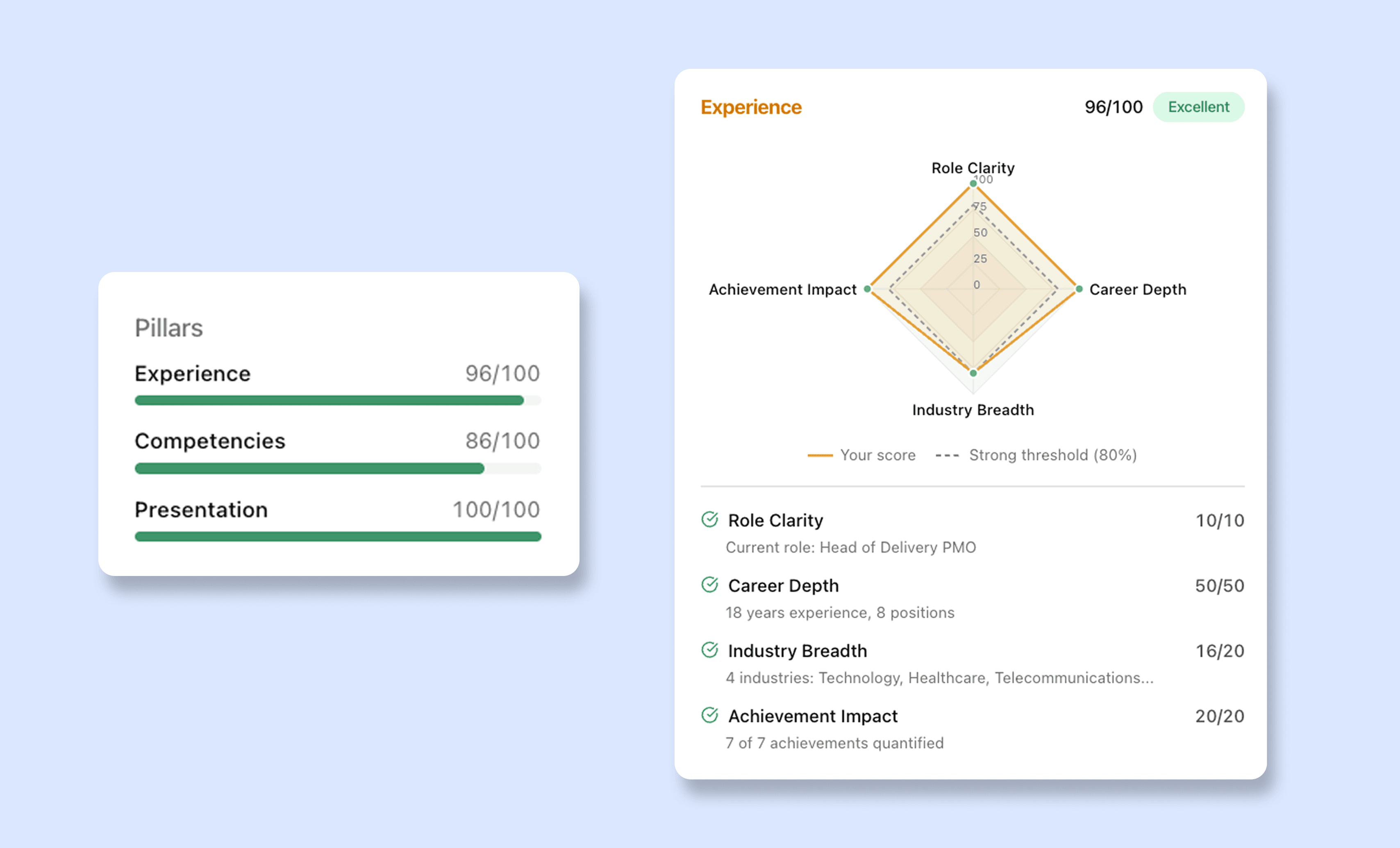 Career Compass - Start Navigating screenshot 6