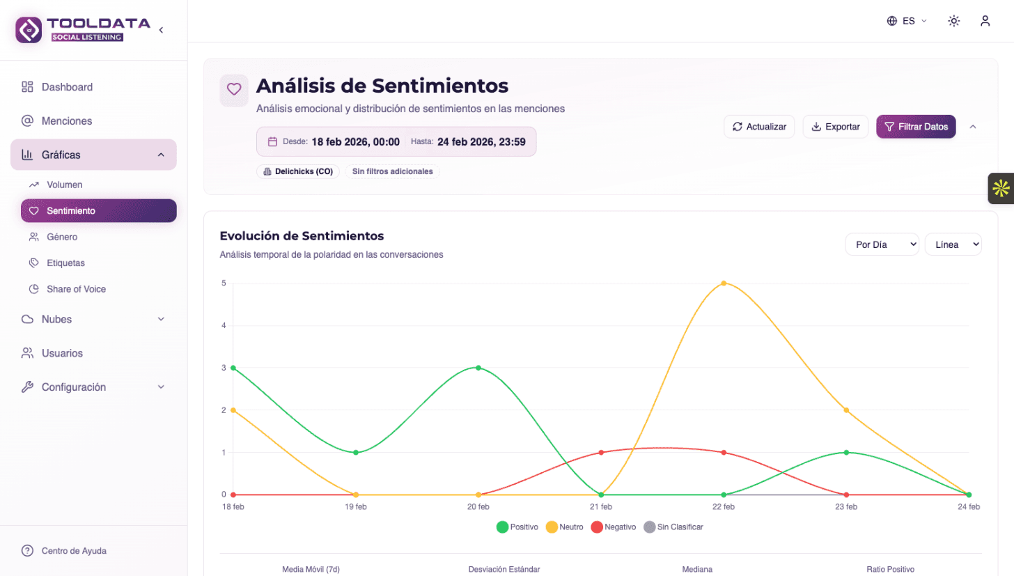Tooldata Martech screenshot 5