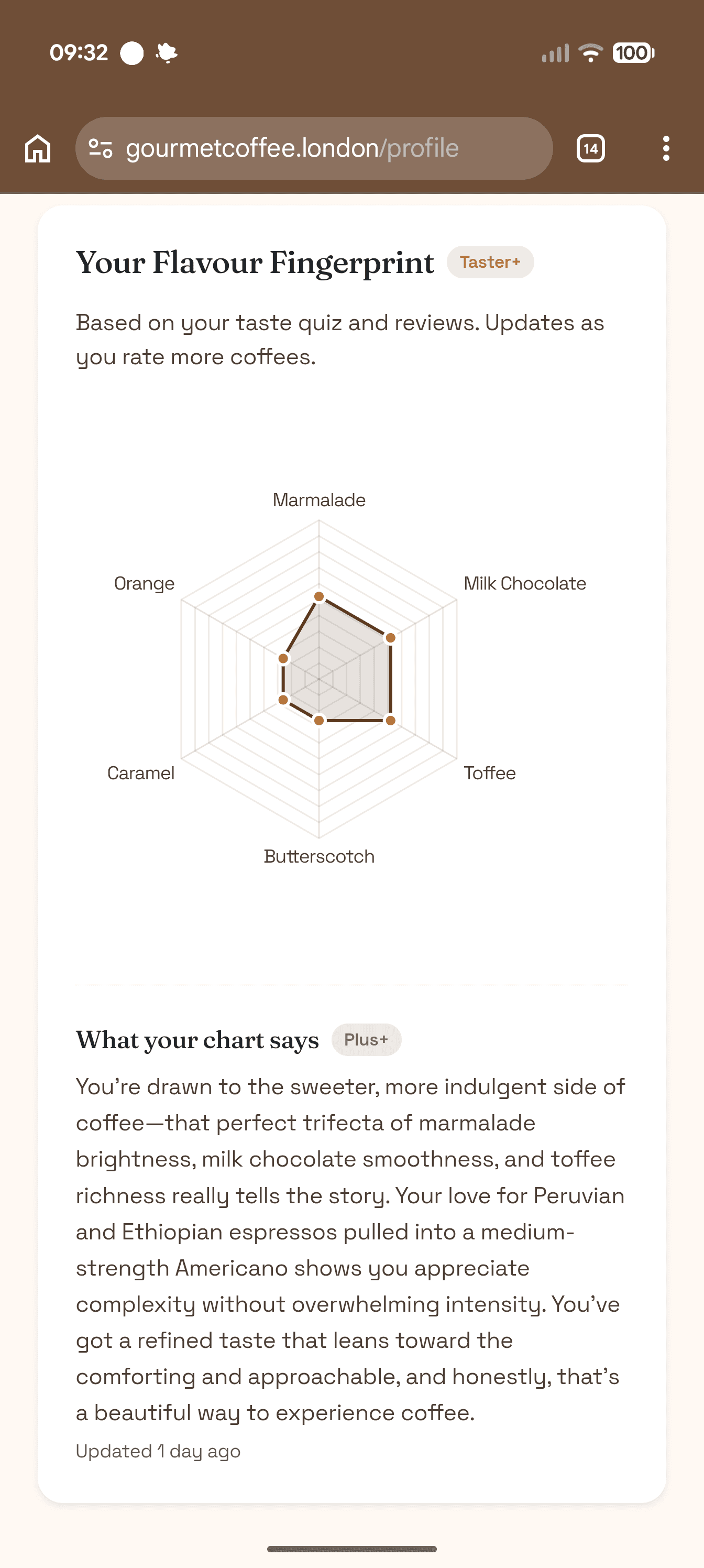 Gourmet Coffee London screenshot 5