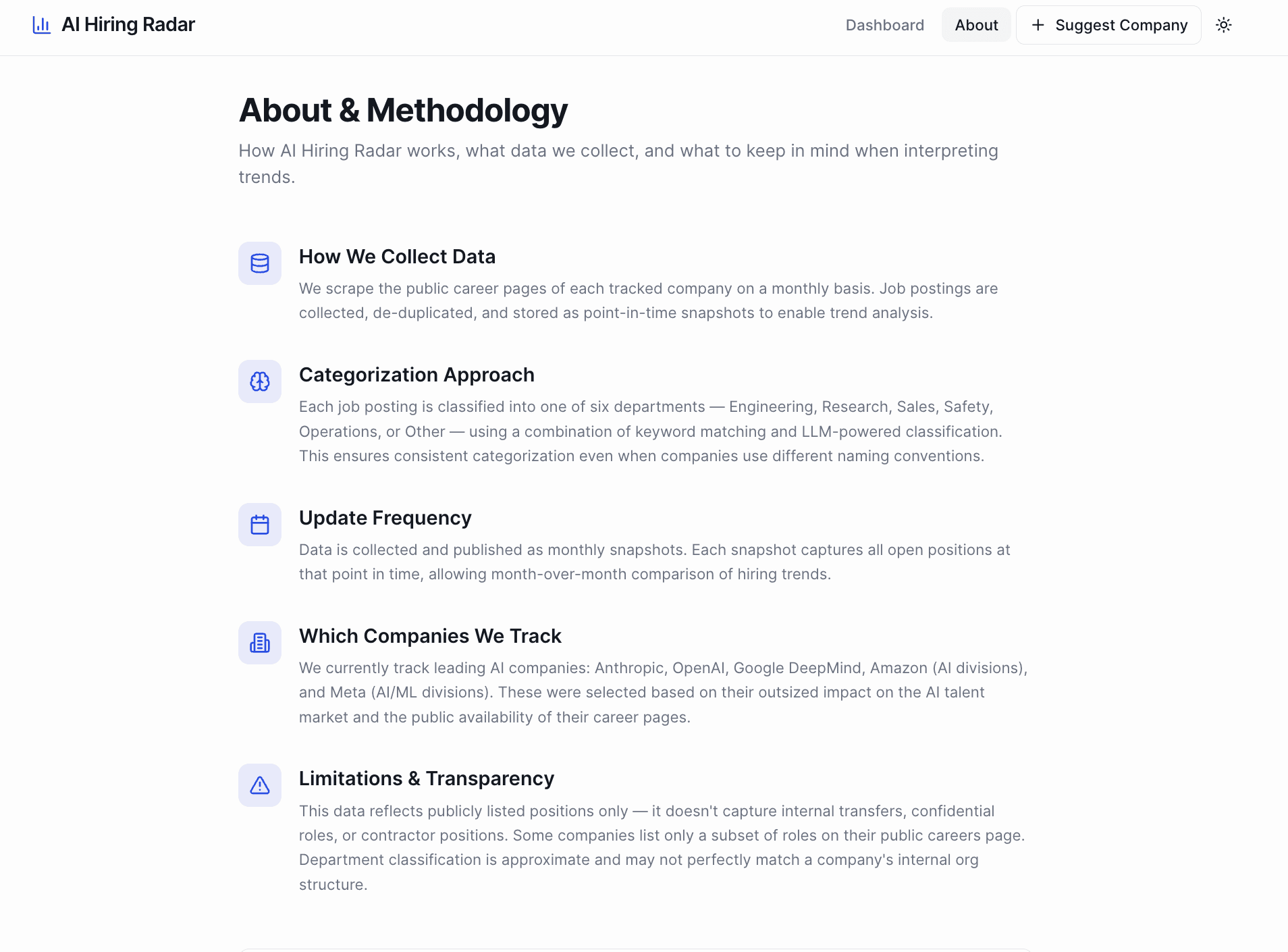 AI Hiring Radar screenshot 3