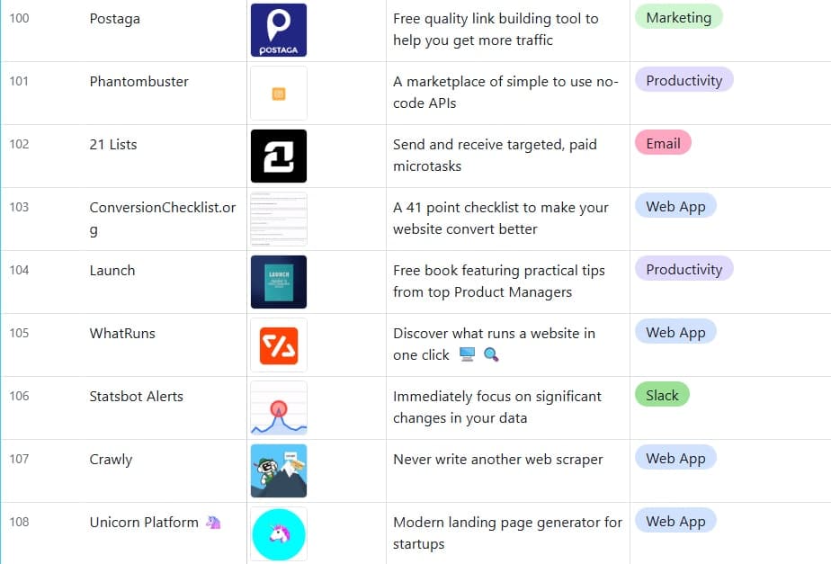 Ultimate Toolbox: 690+ Products screenshot 2