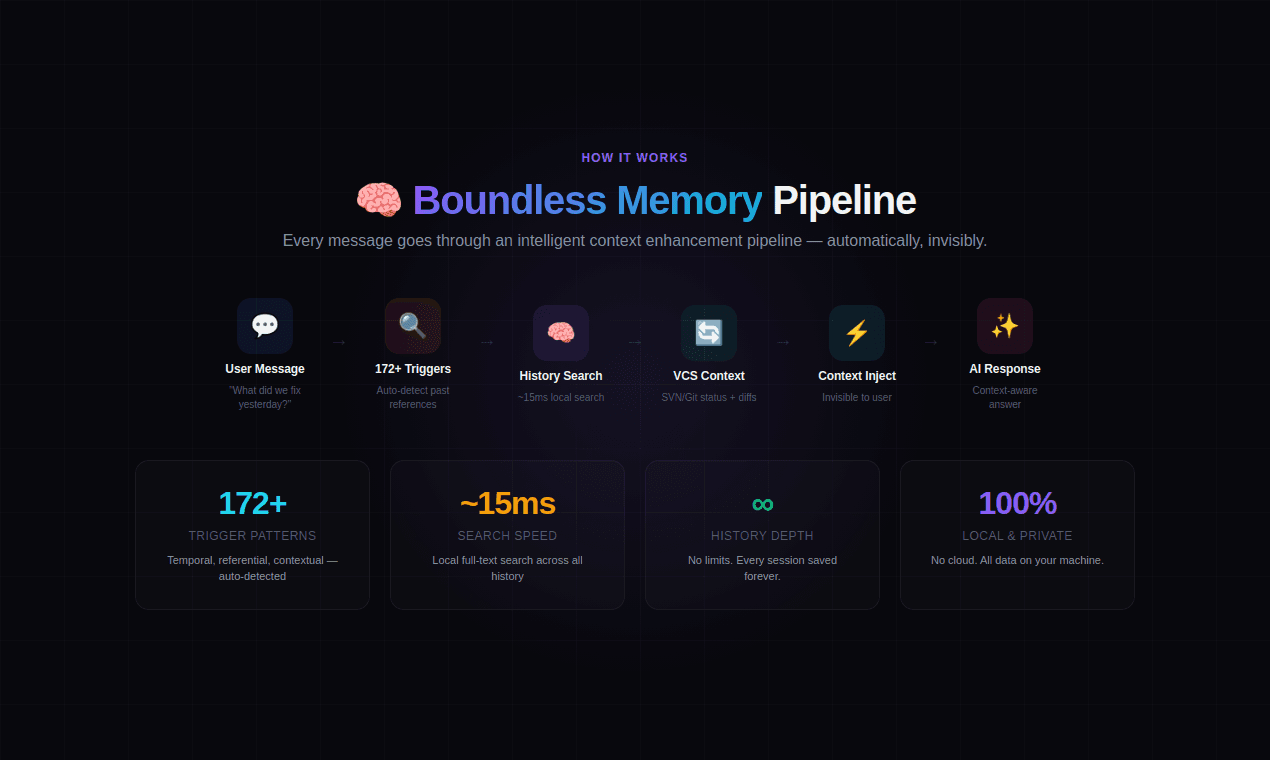 OperatorX02 AI Code IDE screenshot 4