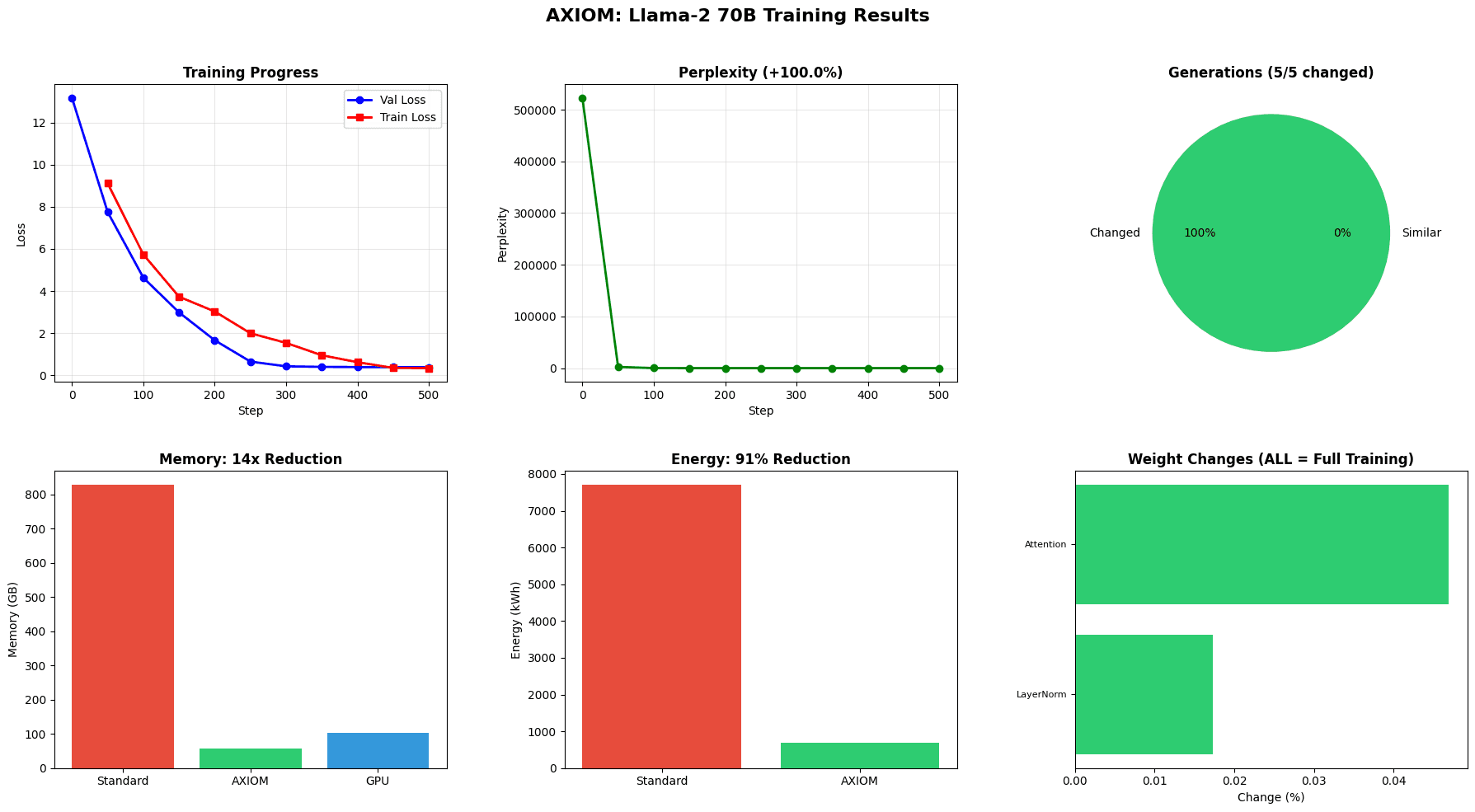 QuarterBit AXIOM screenshot 3