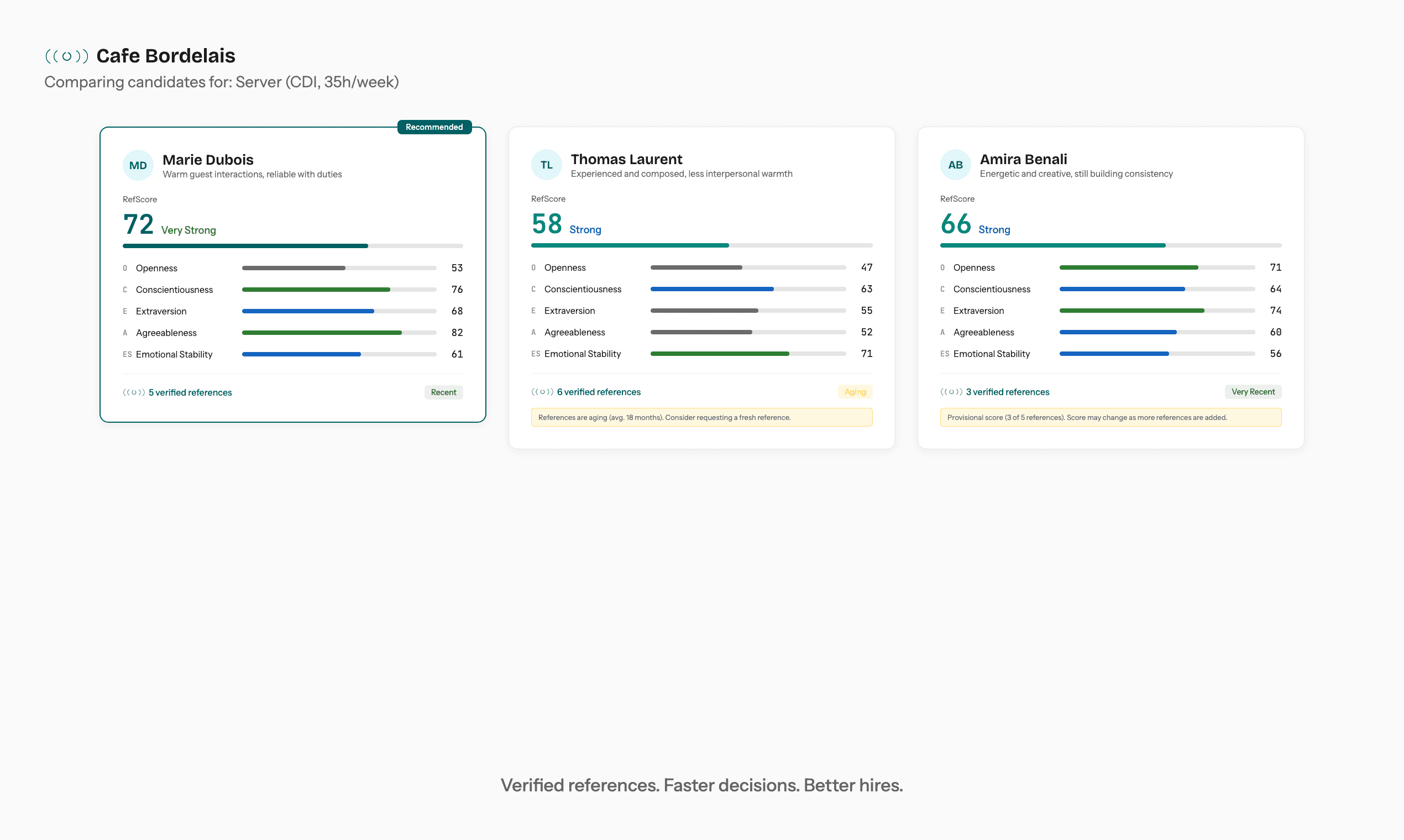 Open HR screenshot 5