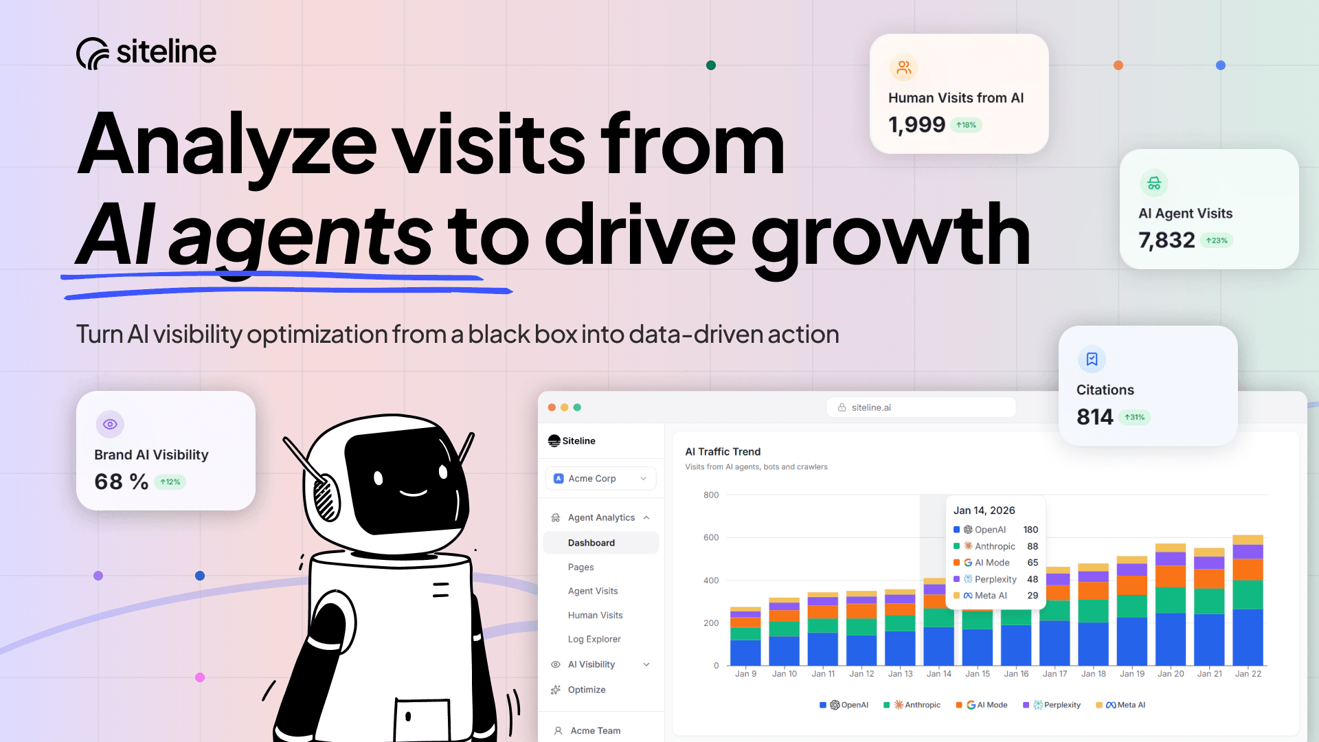 Siteline screenshot 2