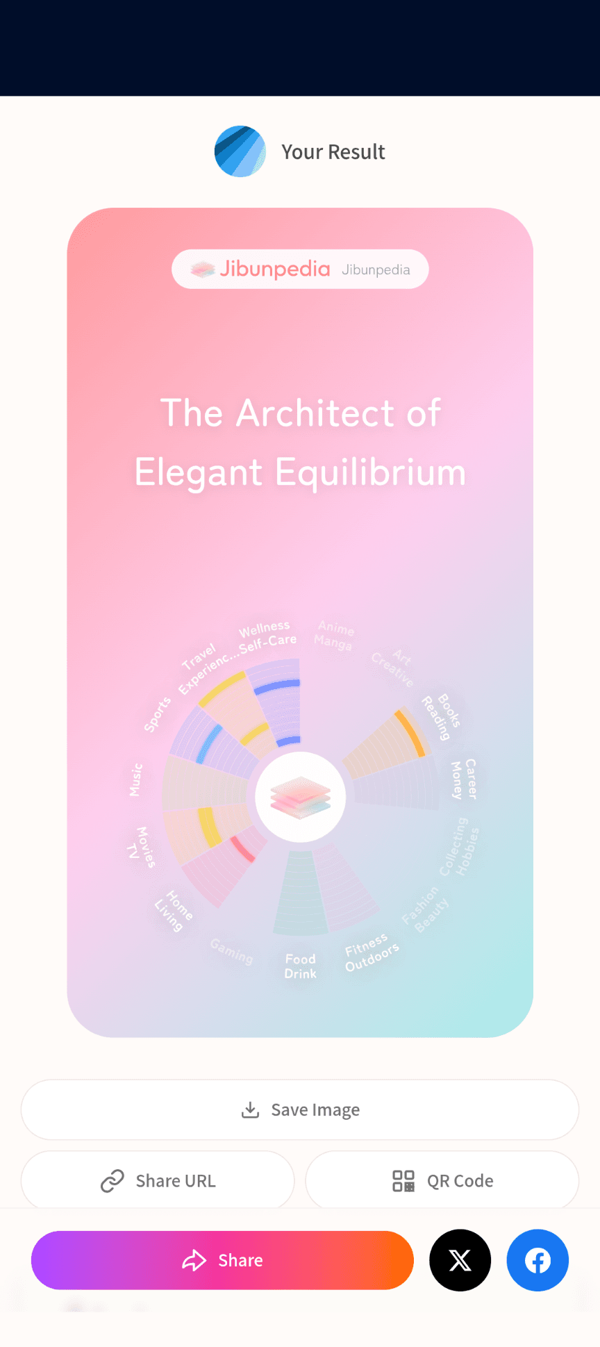 Jibunpedia screenshot 3